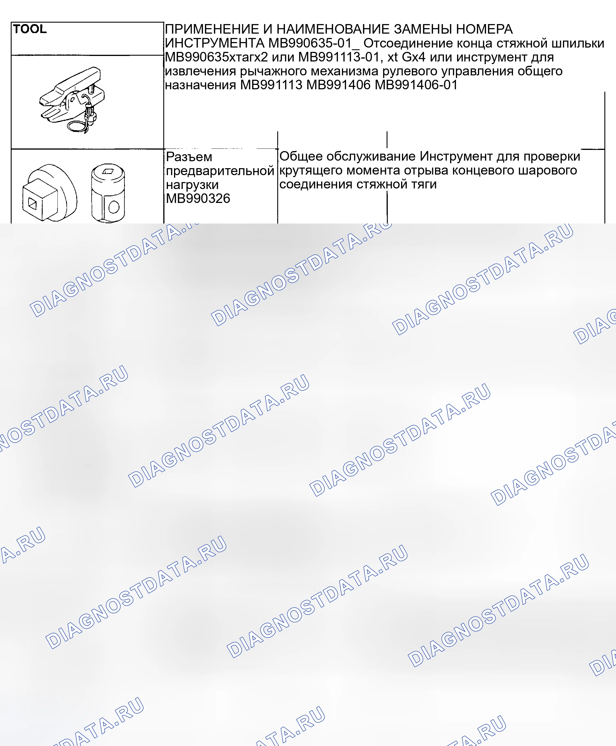 Рис. 12: СПЕЦИАЛЬНЫЕ ИНСТРУМЕНТЫ. Mitsubishi Montero III