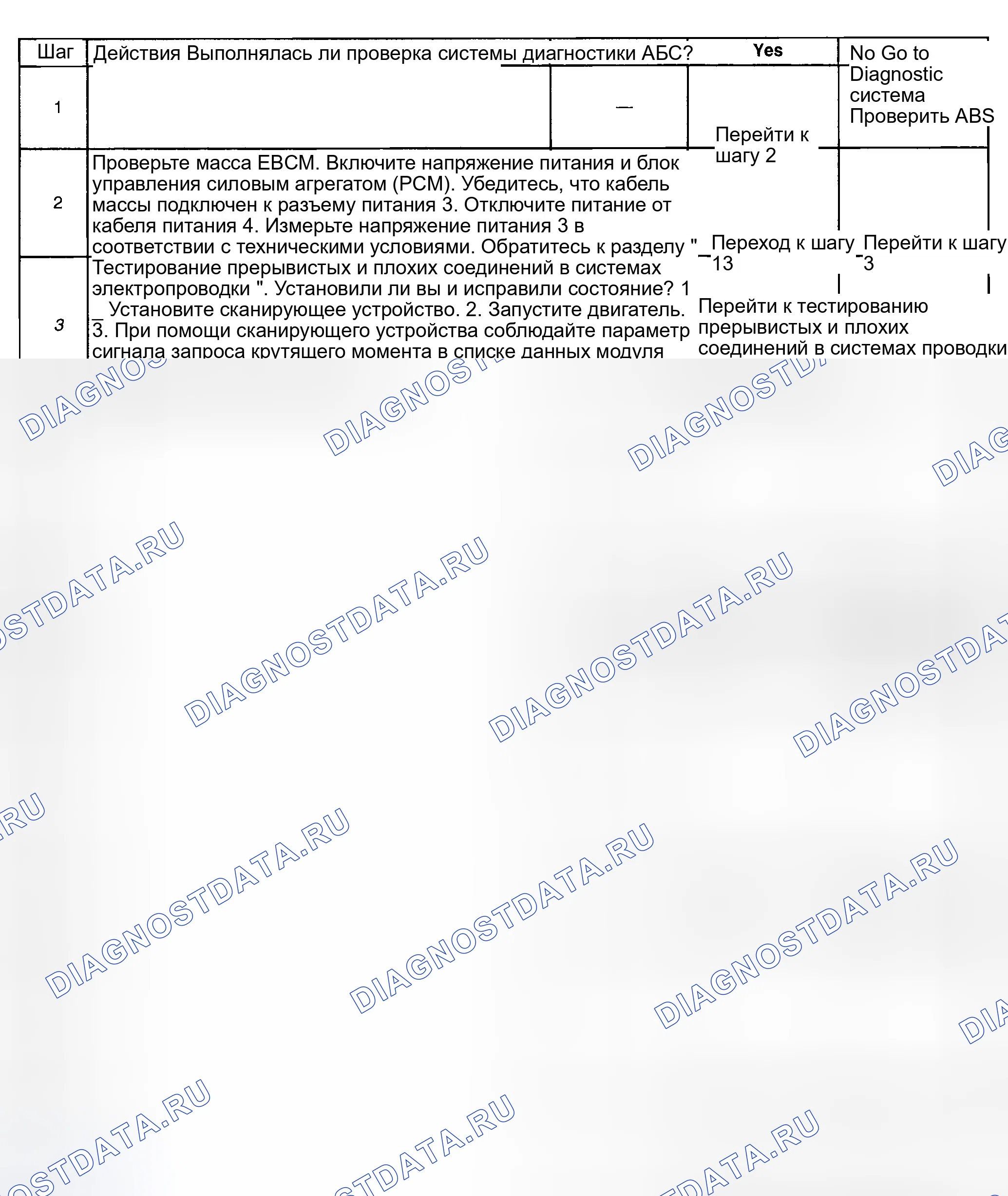 Рис. 80. Hyundai Venue I