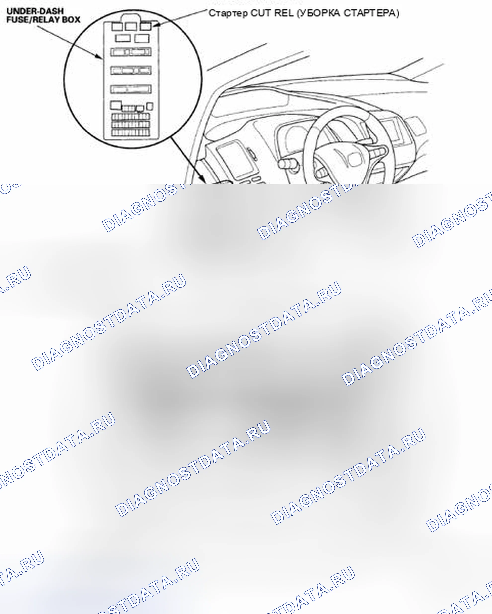 Рис. 86: Индекс расположения компонентов. Honda Civic VIII