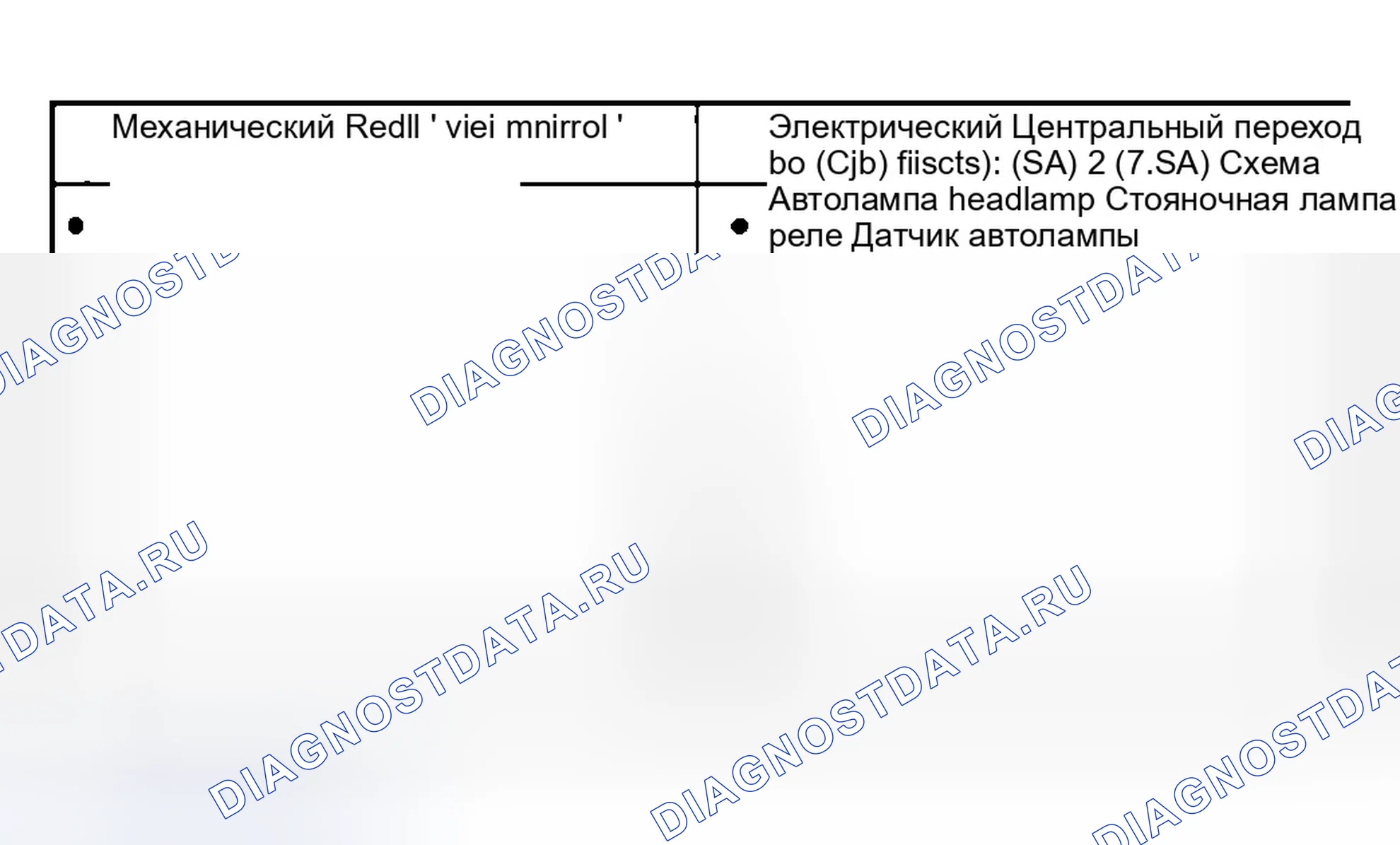 Рис. 13: Инспекция и проверка. Ford Explorer Sport Trac I