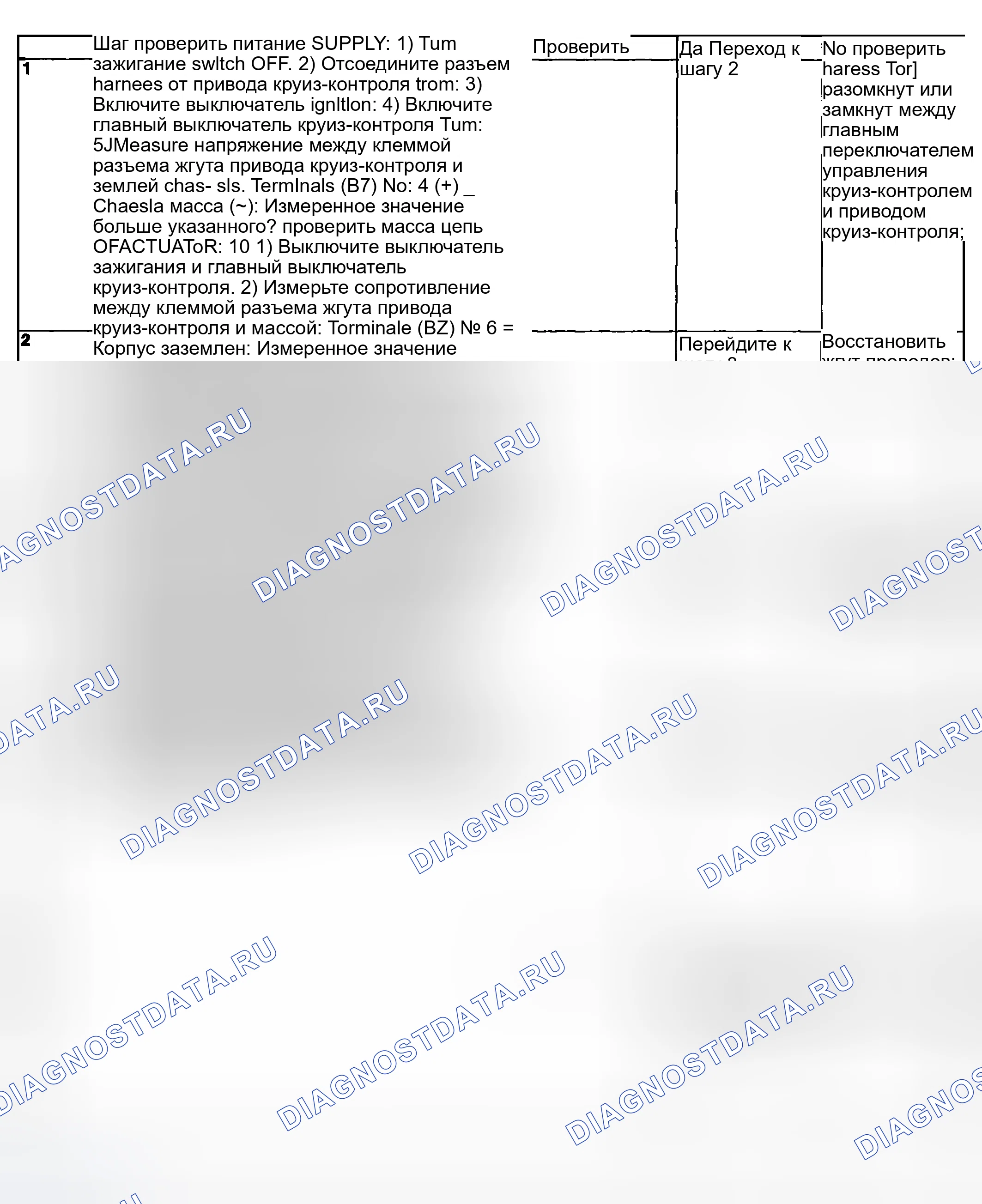 Рис. 49: СИМПТОМ НЕИСПРАВНОСТИ. Subaru Impreza WRX GD/GG рестайлинг