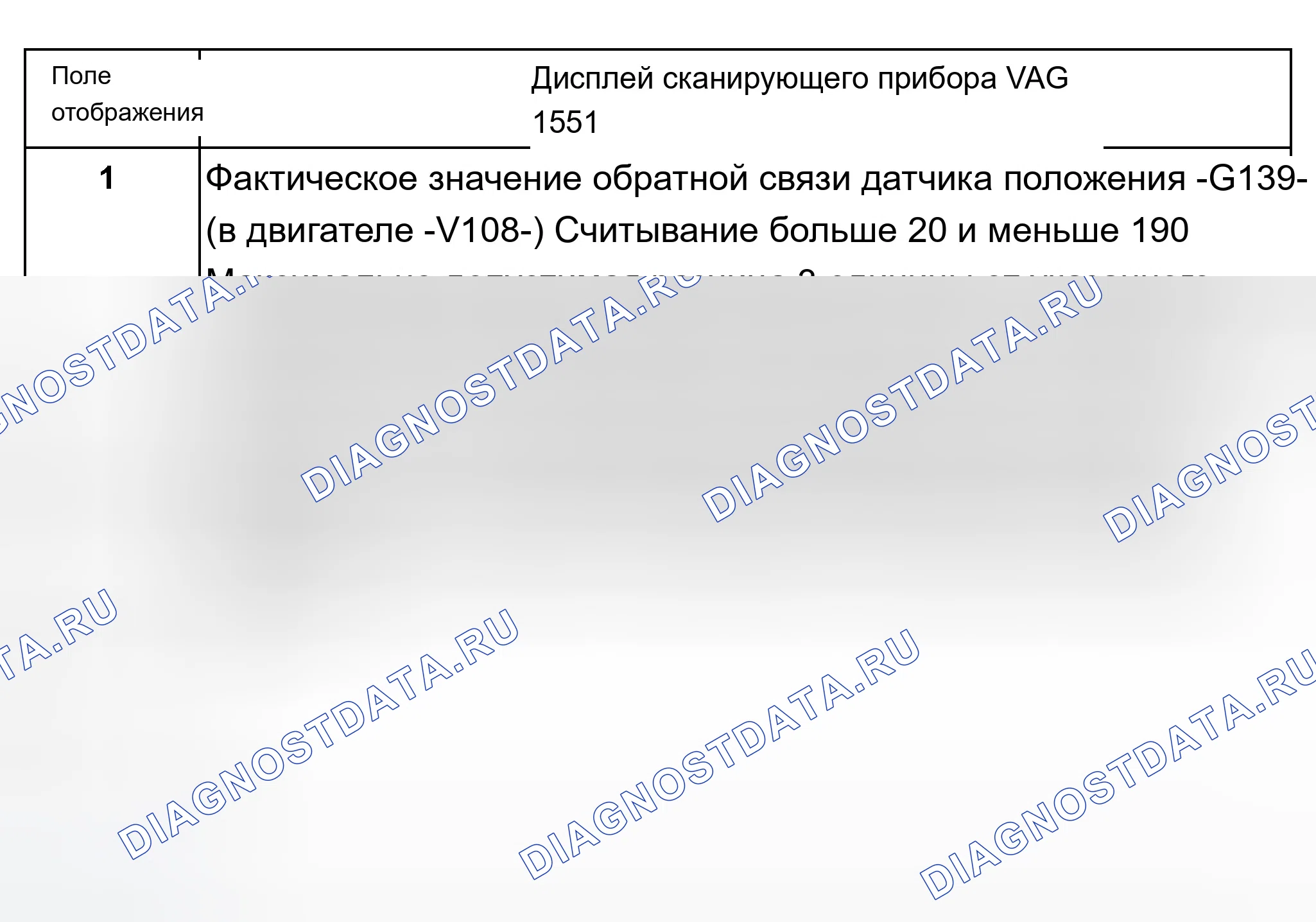 Рис. 132: Группа отображения 007-Левый двигатель створки колодца для ног -V108. Audi A8 D2 рестайлинг