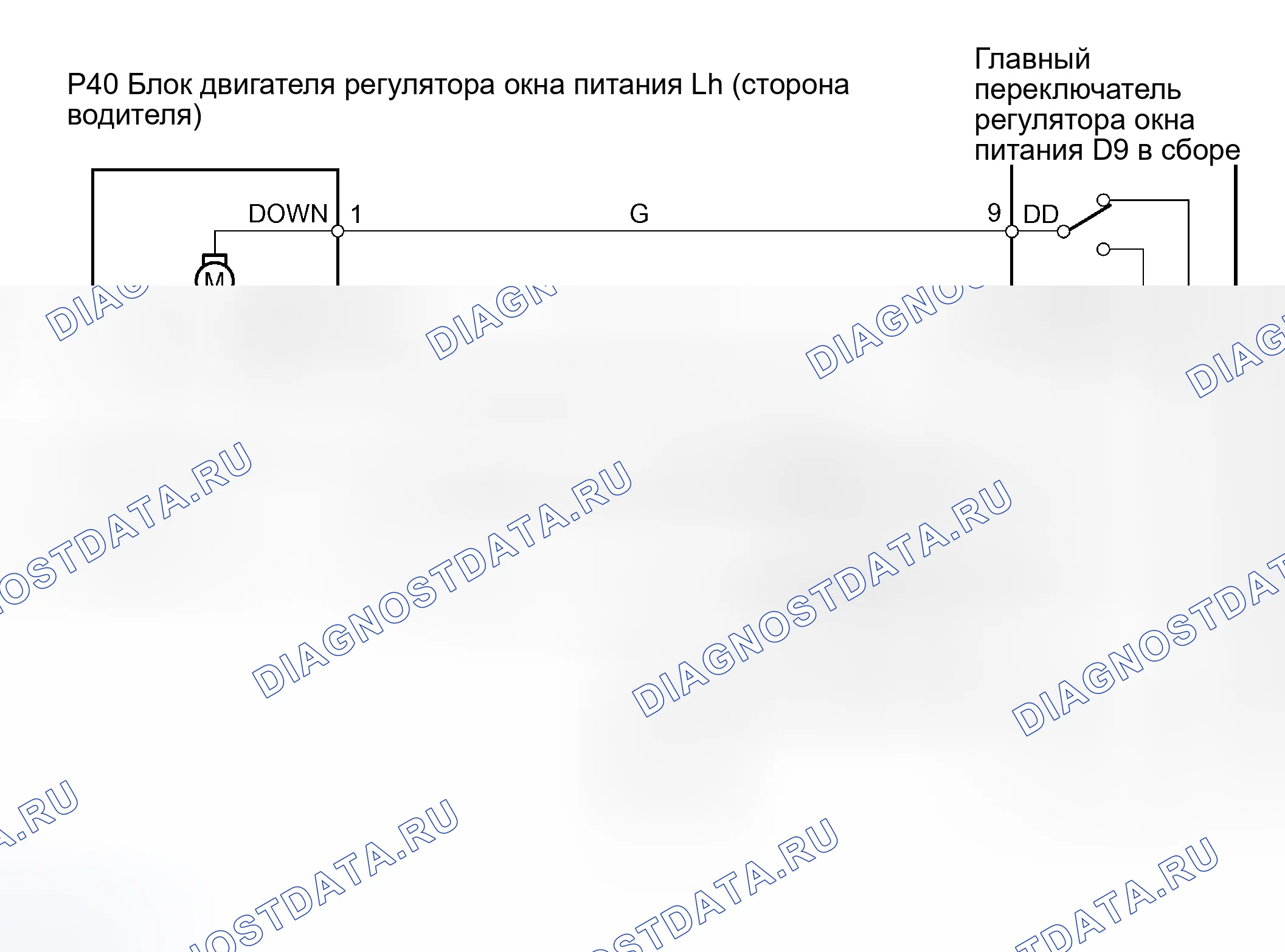 Рис. 15: электросхема. Toyota Sienna II