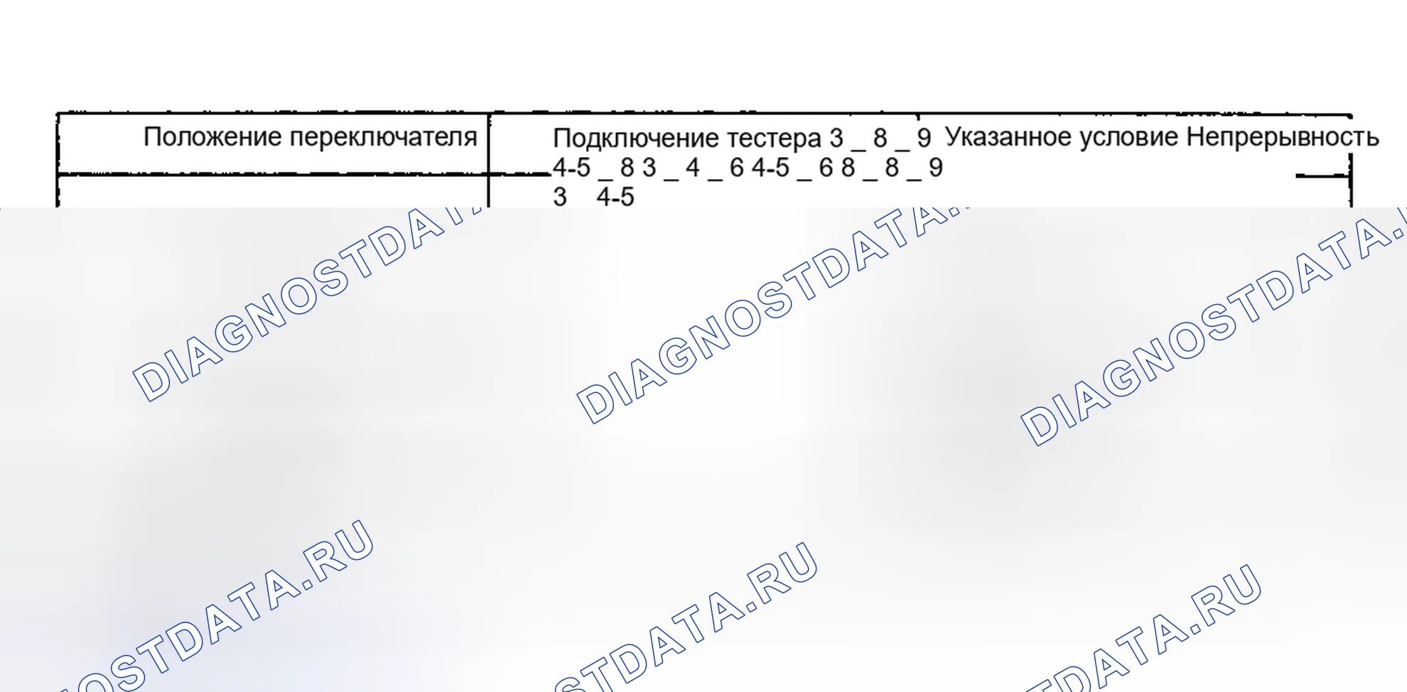 Рис. 39. Haval H6 I