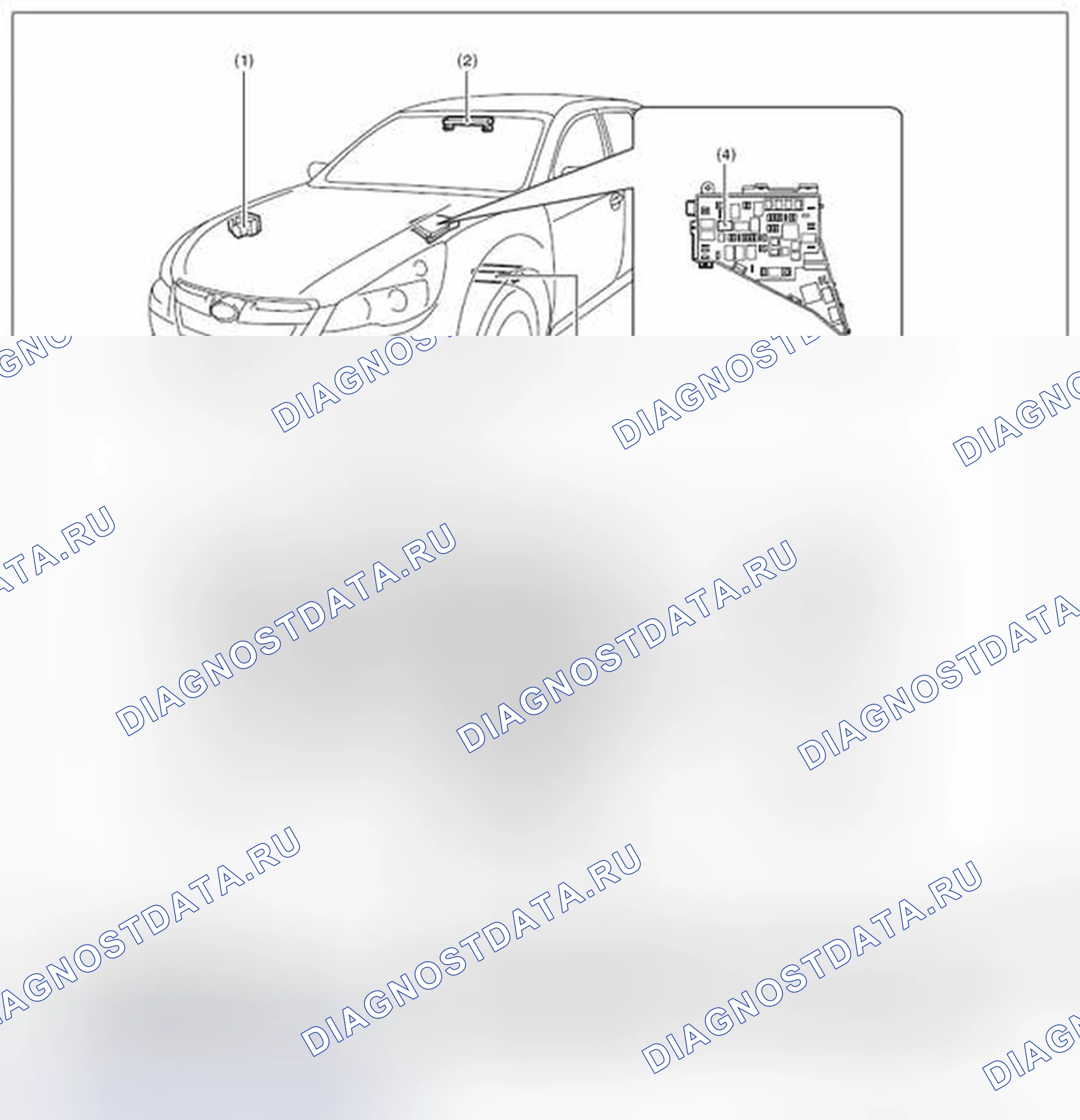 Рис. 16: РАСПОЛОЖЕНИЕ. Subaru Legacy BM/BR рестайлинг