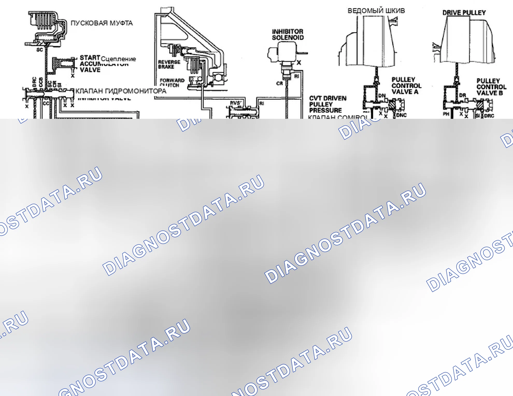 Рис. 297: Положение R: Управление обратным ингибитором. Honda Civic VIII рестайлинг