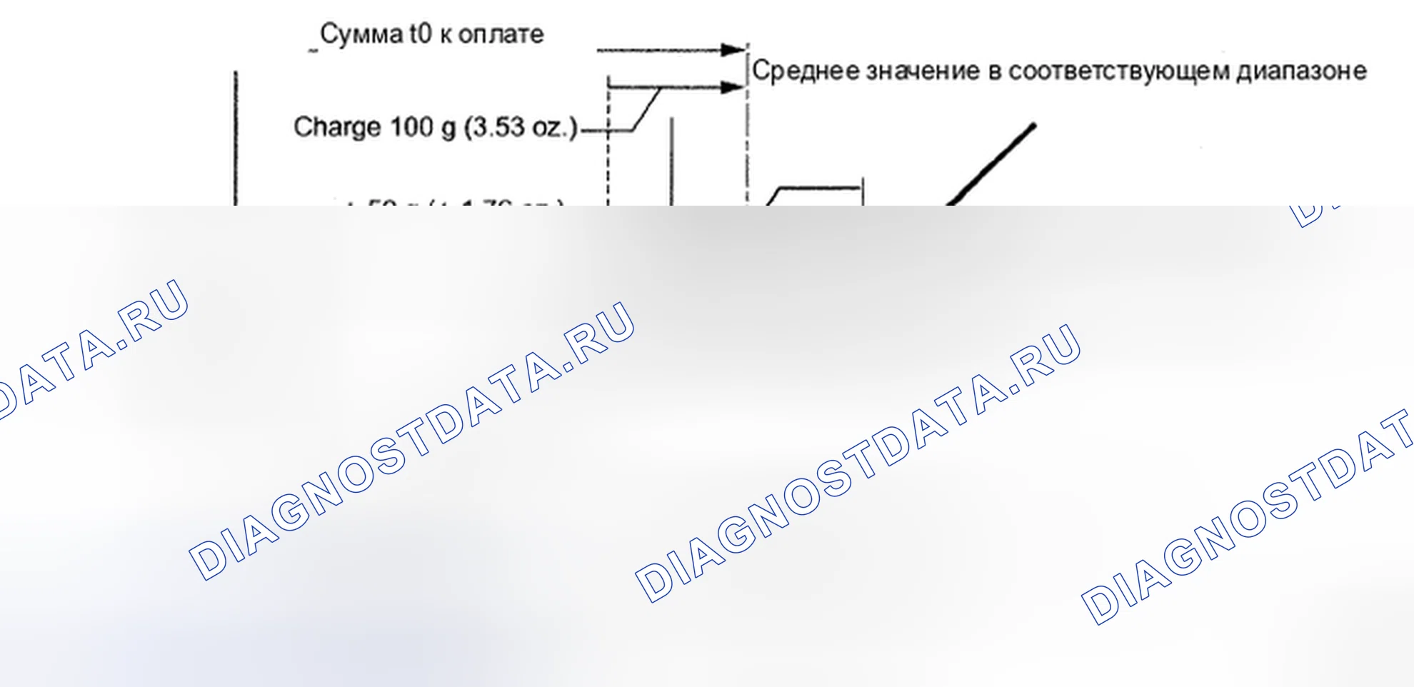 Рис. 103: ЗАМЕНА. Honda CR-V VI