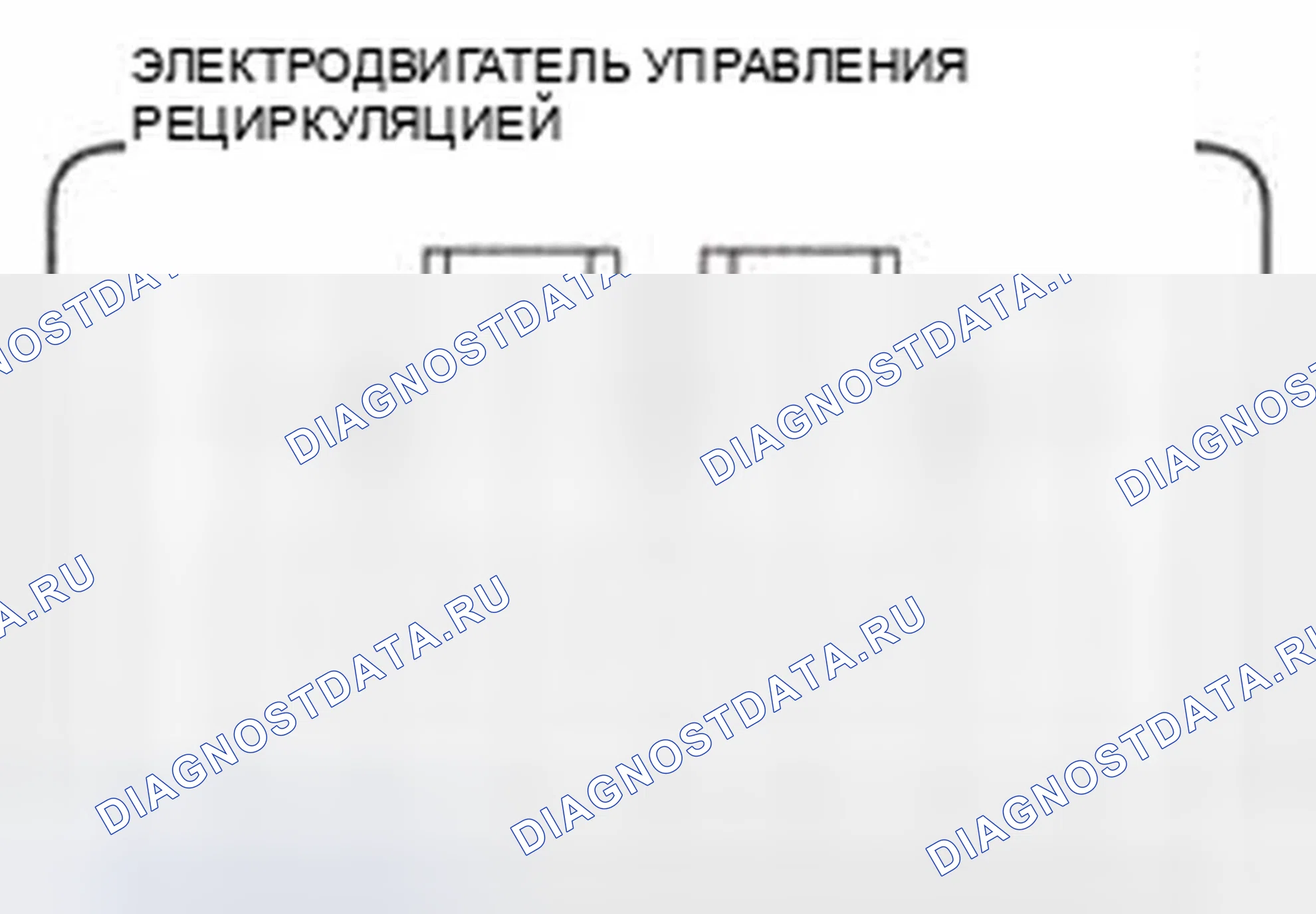 Рис. 141: Испытание. Honda CR-V IV