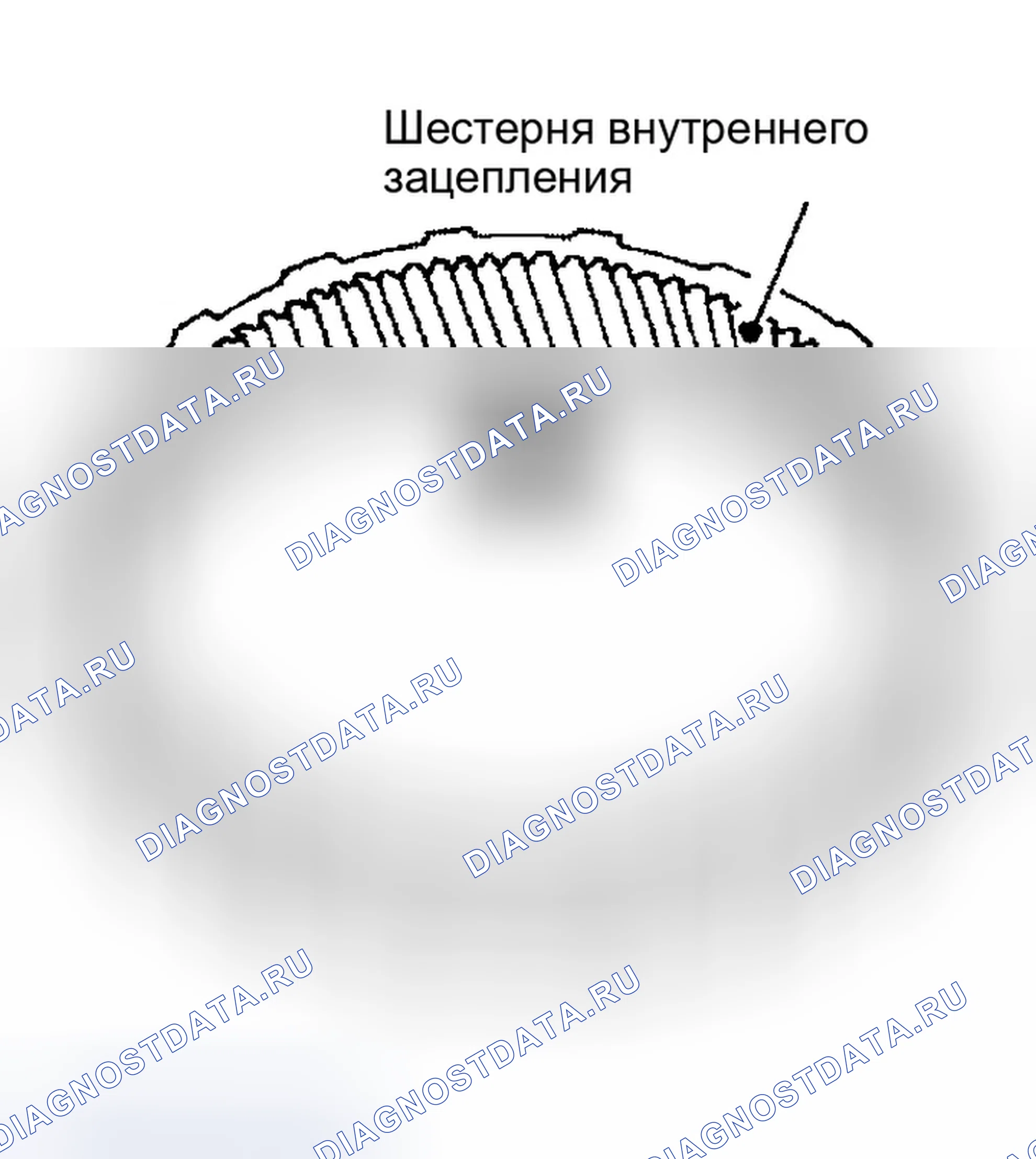Рис. 167: Внутреннее зубчатое колесо. Infiniti QX56 I