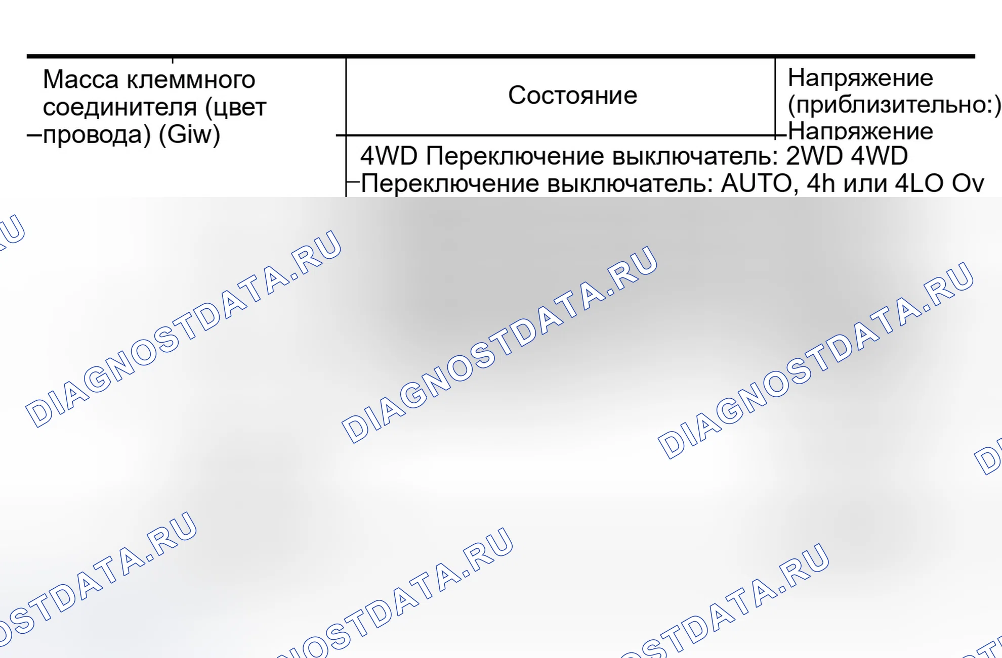 Рис. 293. Infiniti QX56 I