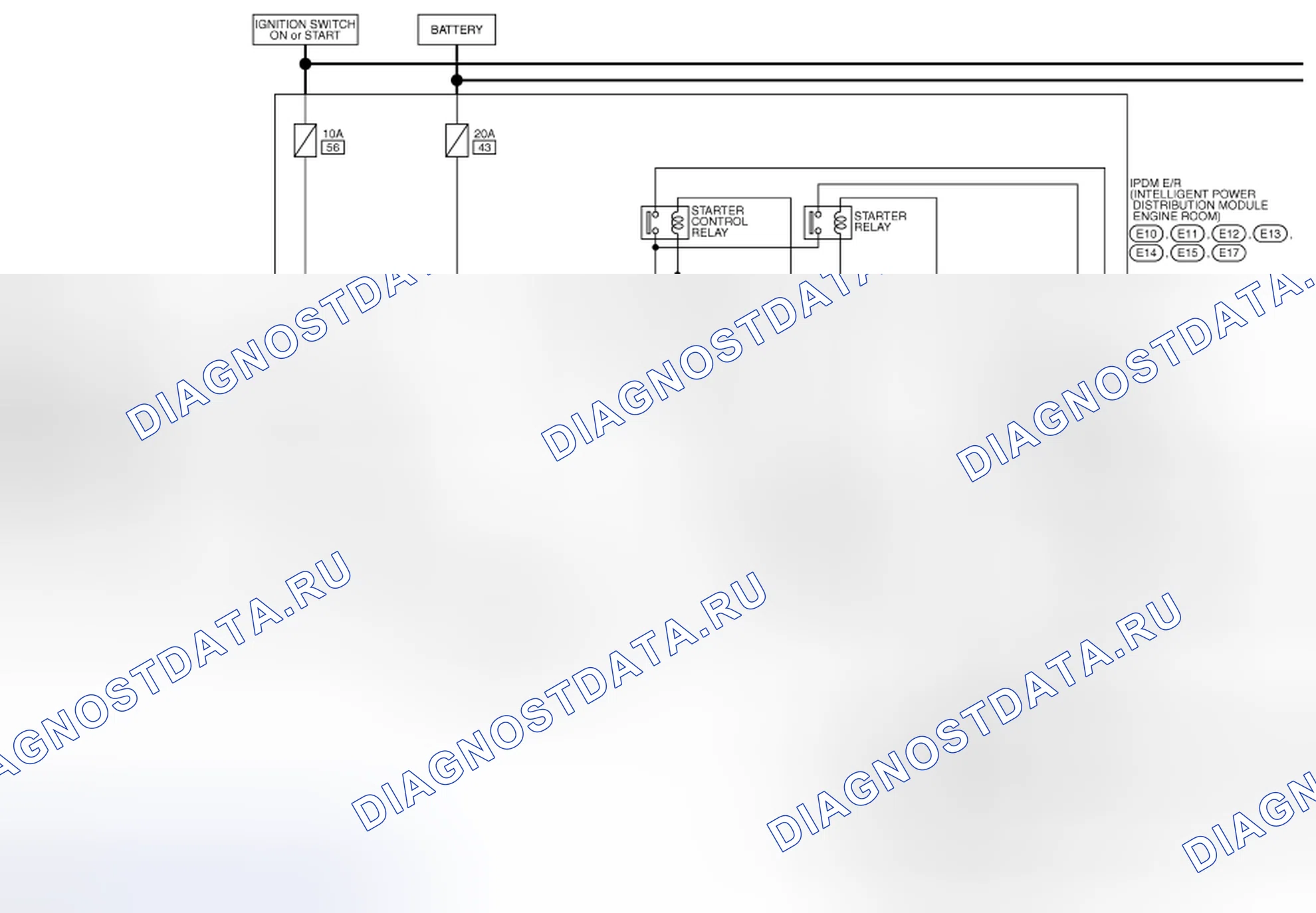 Рис. 211. Nissan Cube III