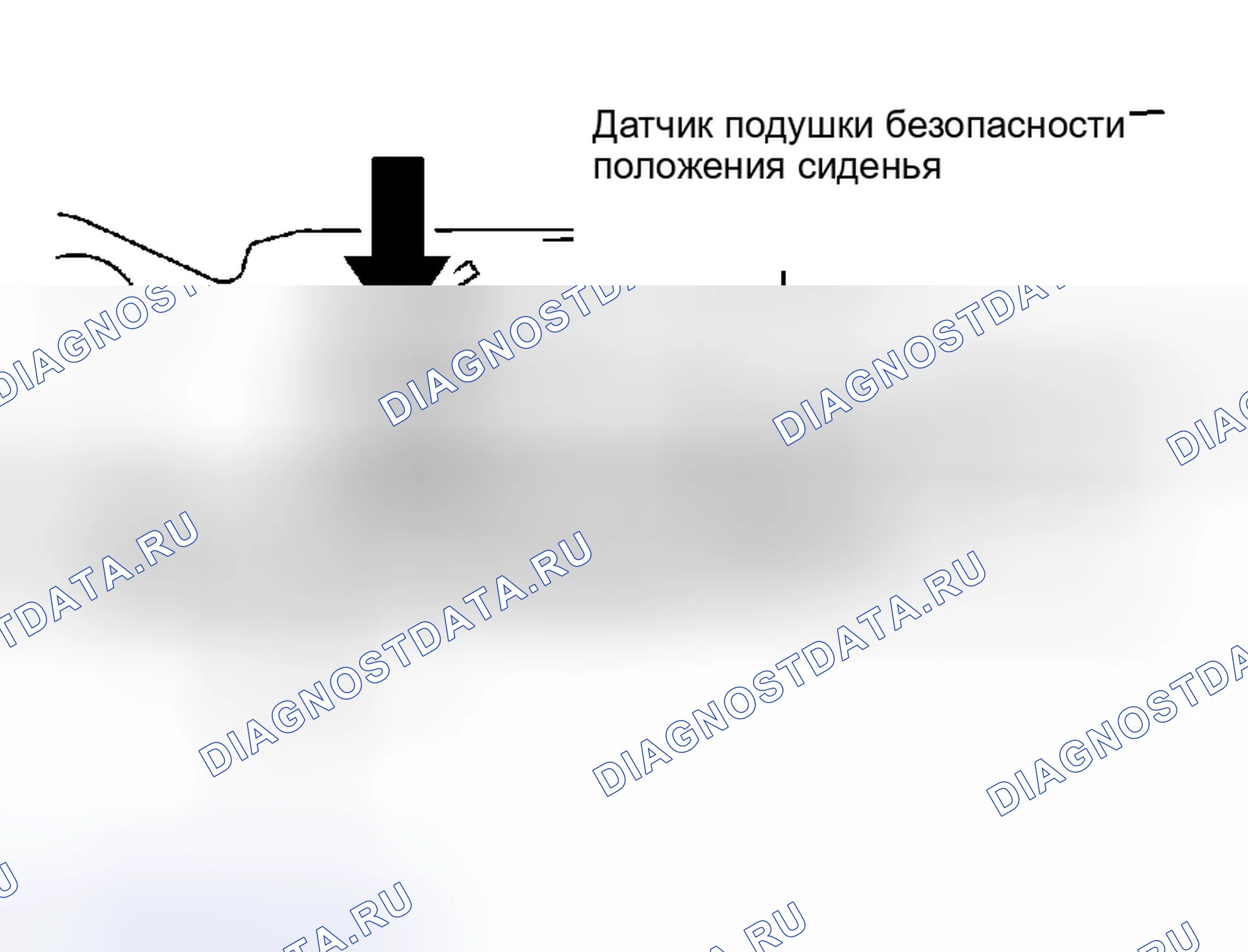 Рис. 33. Kia Sorento I