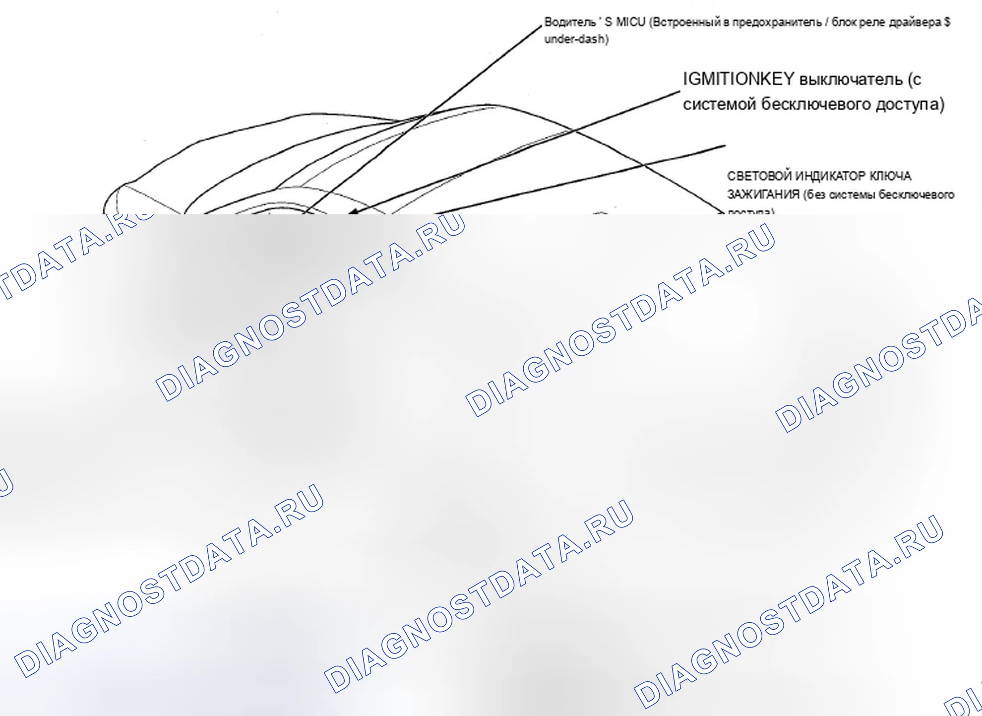 Рис. 20: Указатель расположения компонентов. Acura ZDX I