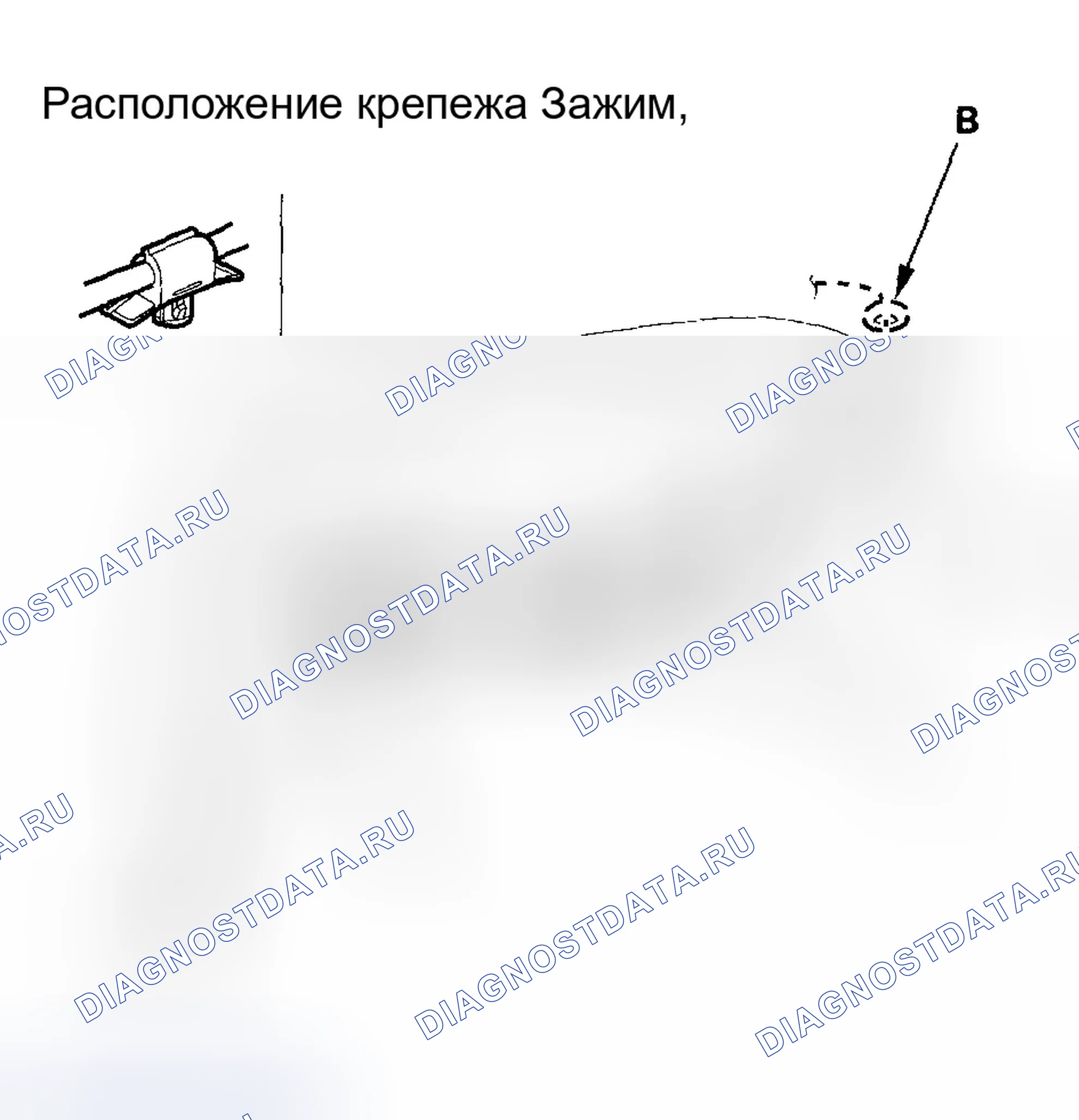 Рис. 4. Honda Ridgeline I