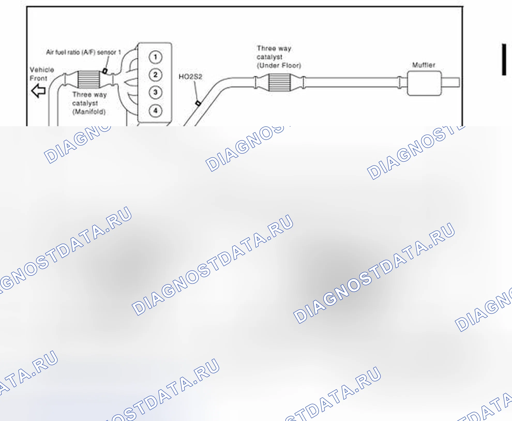 Рис. 158. Nissan Altima L33