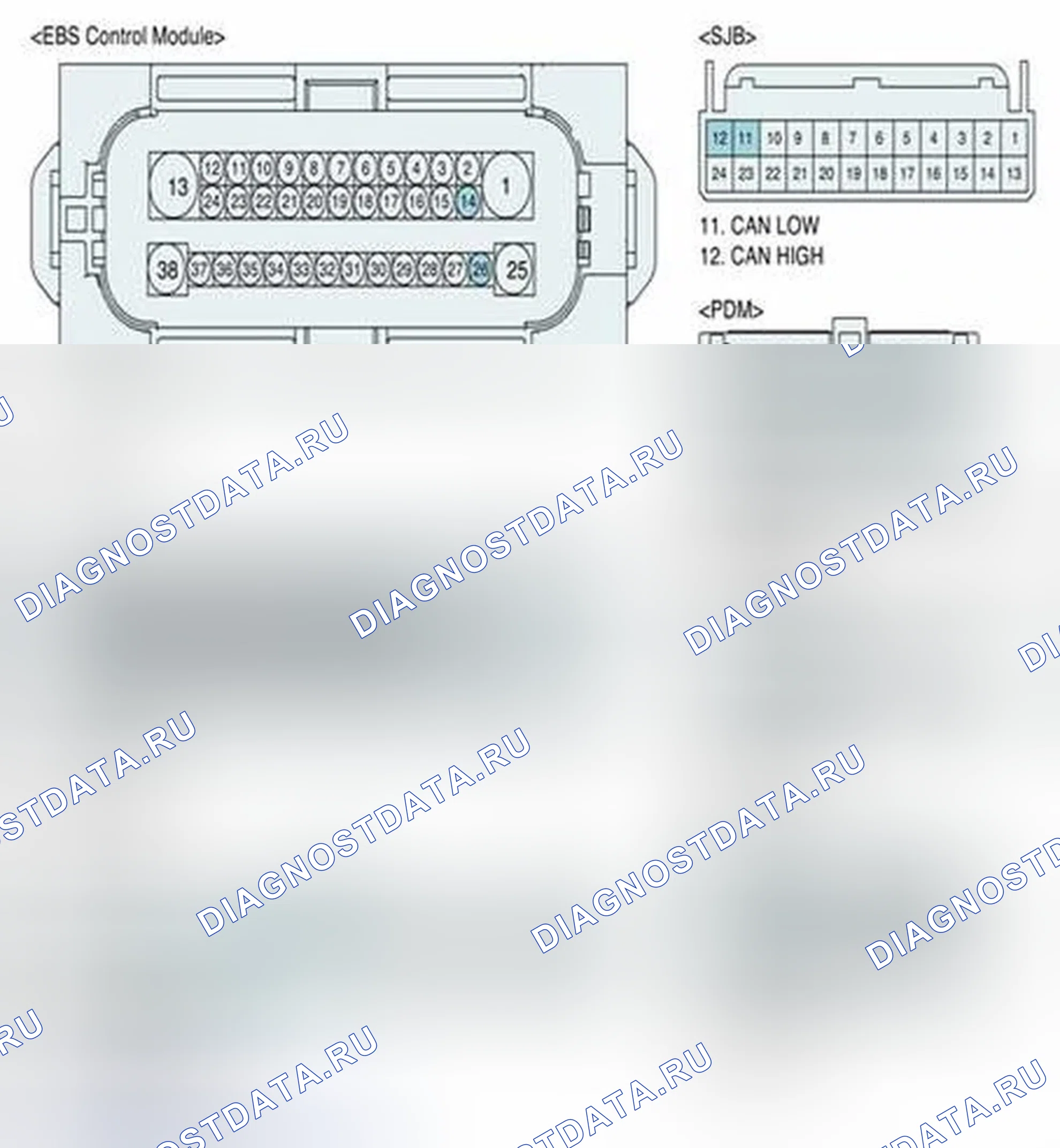 Рис. 80. Hyundai Sonata VI