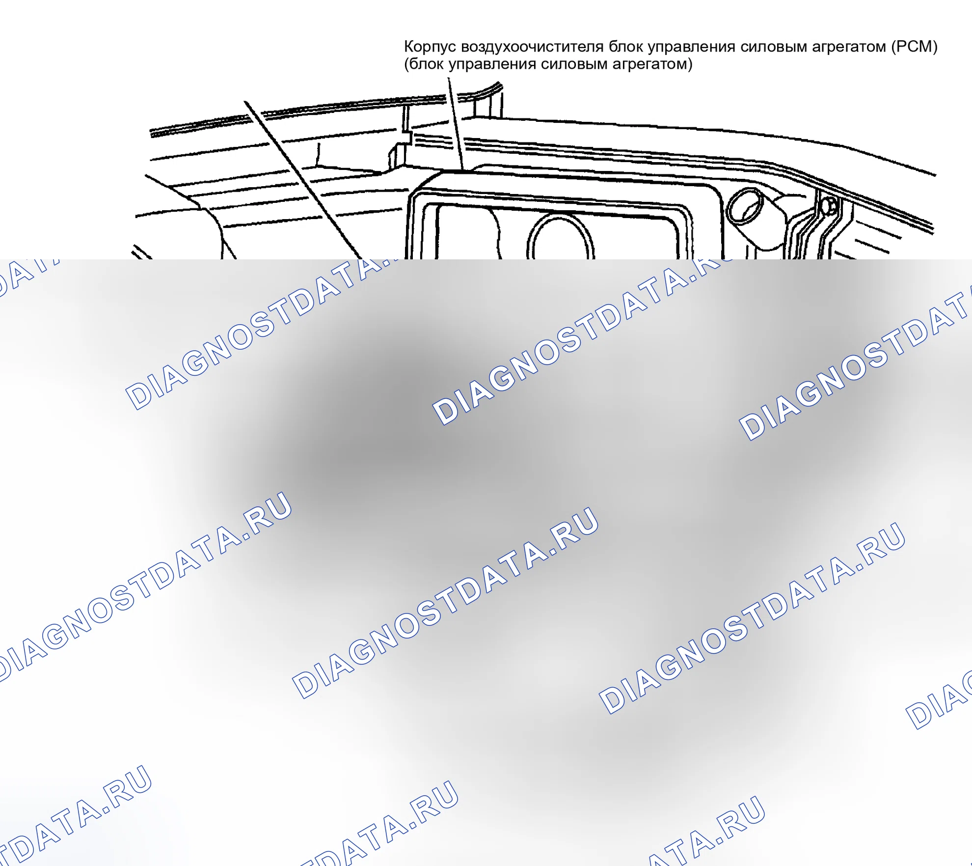 Рис. 36. Pontiac Grand AM V