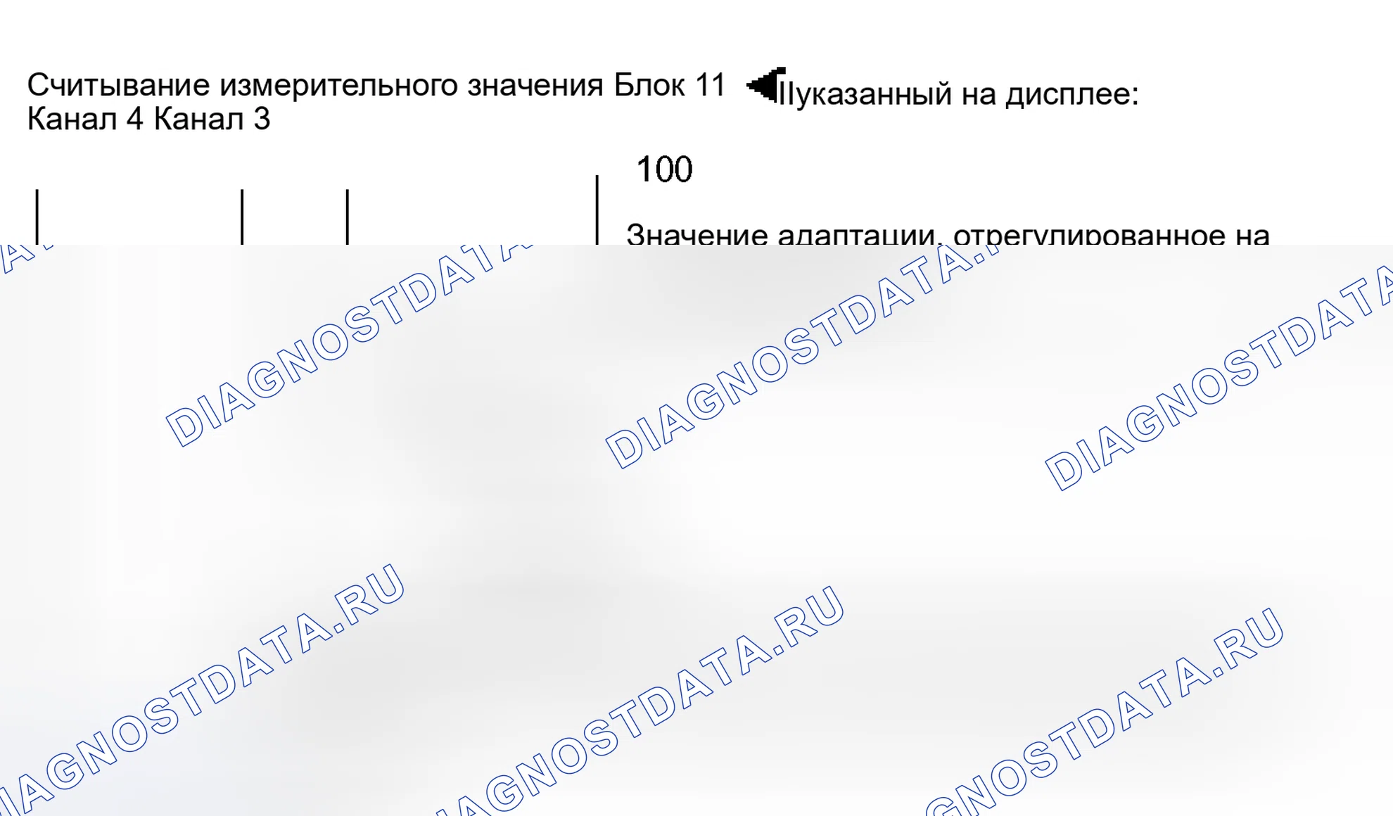 Рис. 5: Блок измеряемых величин 011. Audi S8 D2 рестайлинг