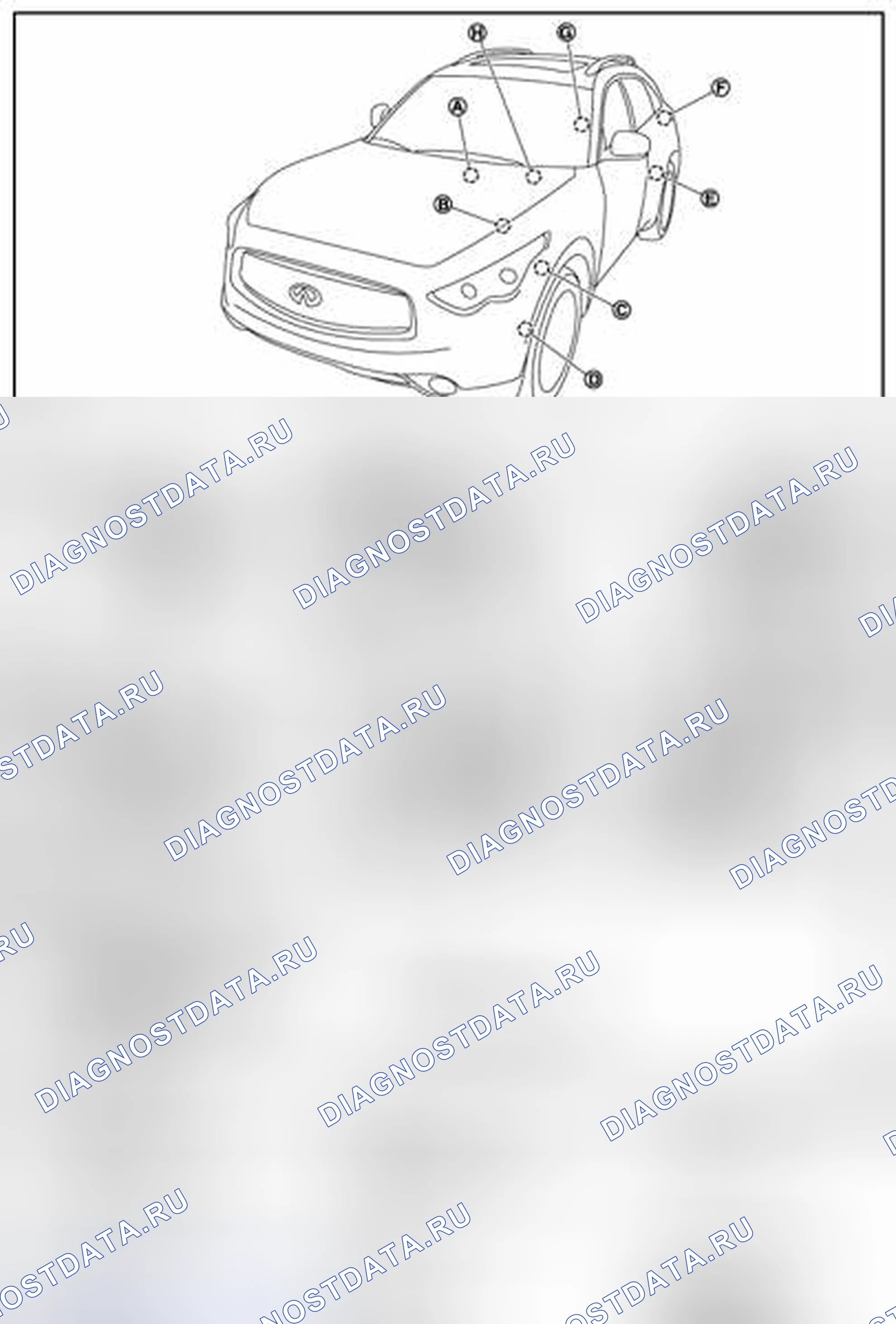 Рис. 4: Расположение компонентов. Infiniti FX37 II рестайлинг