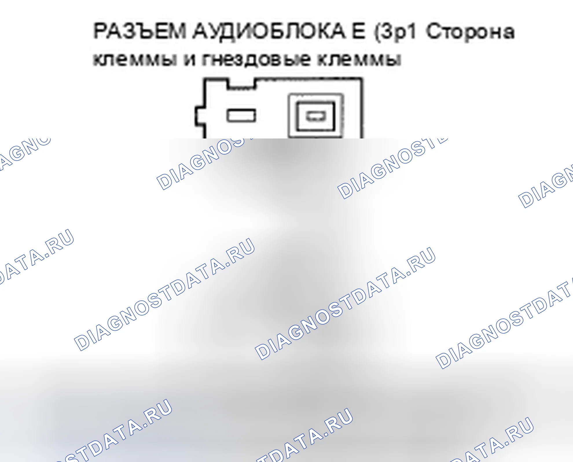 Рис. 40. Honda Ridgeline I