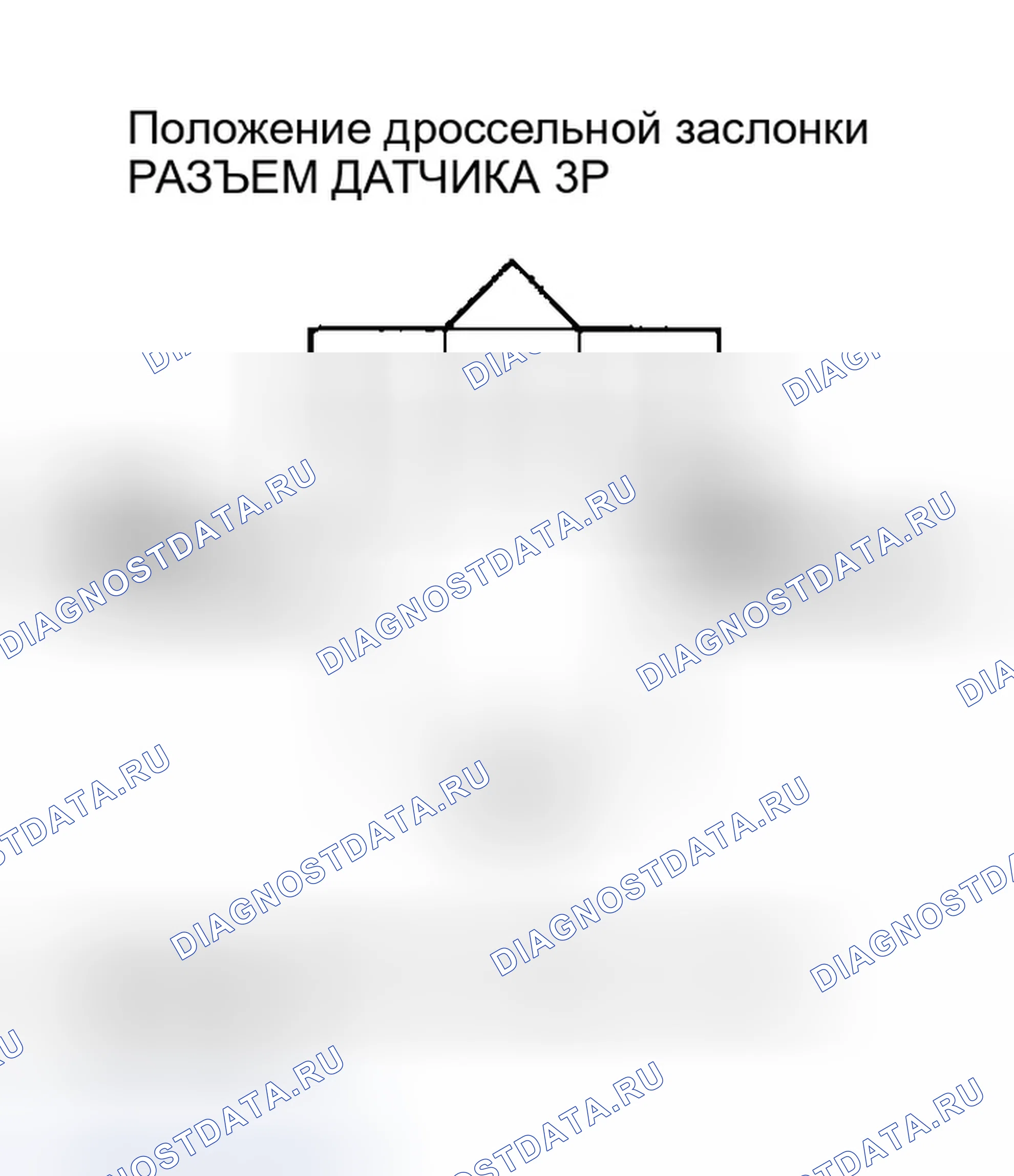 Рис. 99: расшифровка кода ошибки P0122: Низкое напряжение цепи датчика Tp. Honda CR-V II