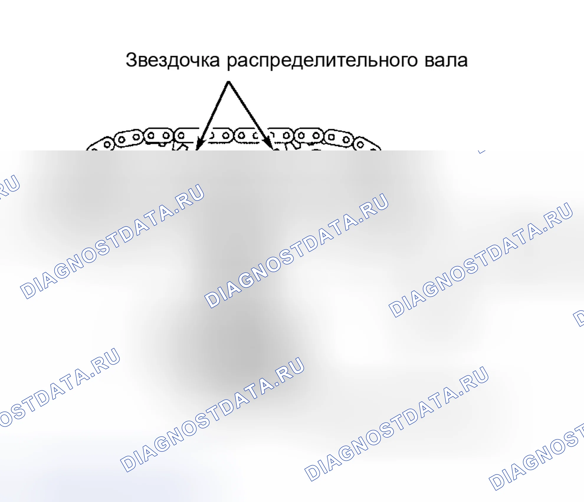 Рис. 11. Toyota Camry Solara I