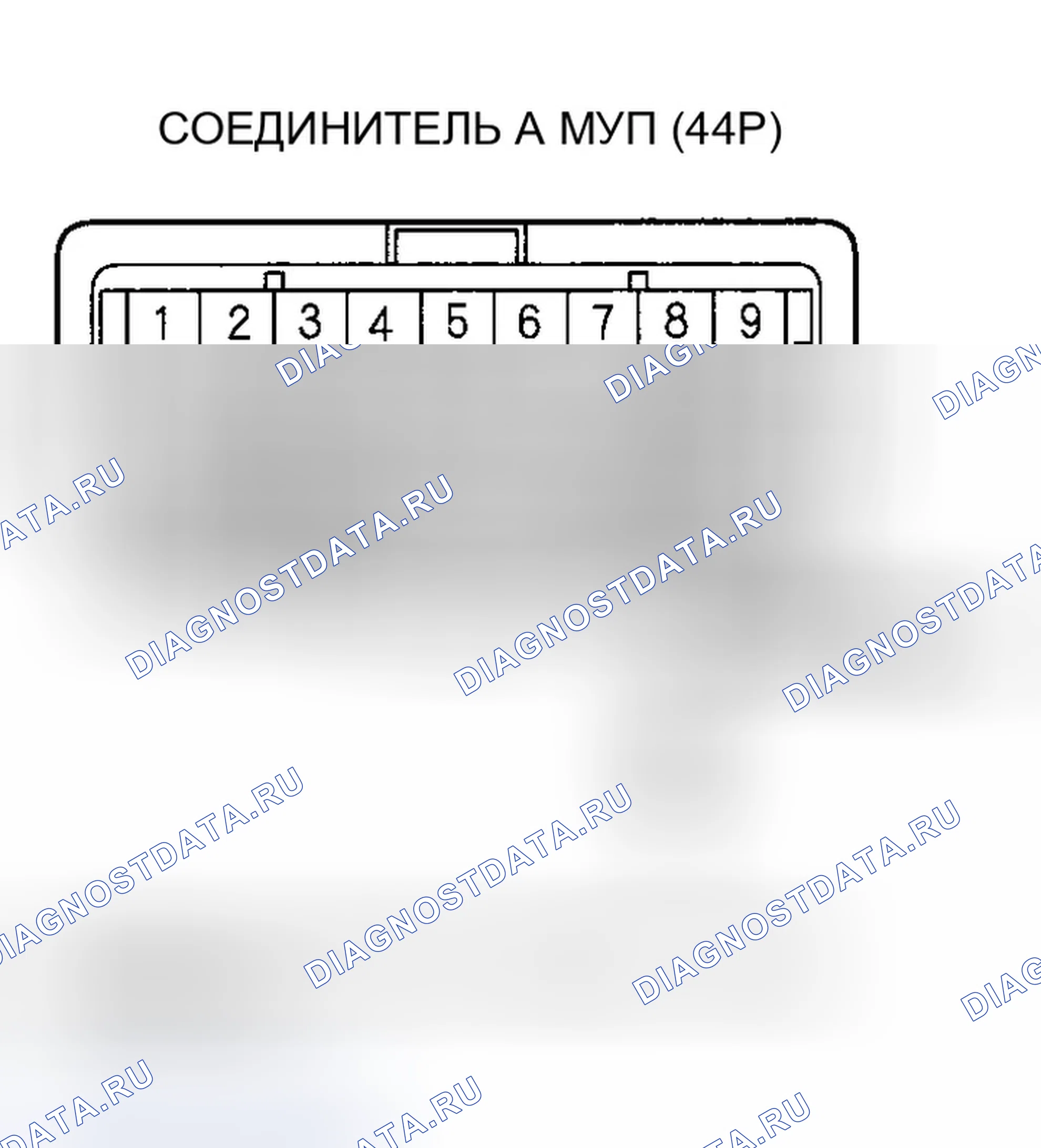 Рис. 22. Honda Odyssey I