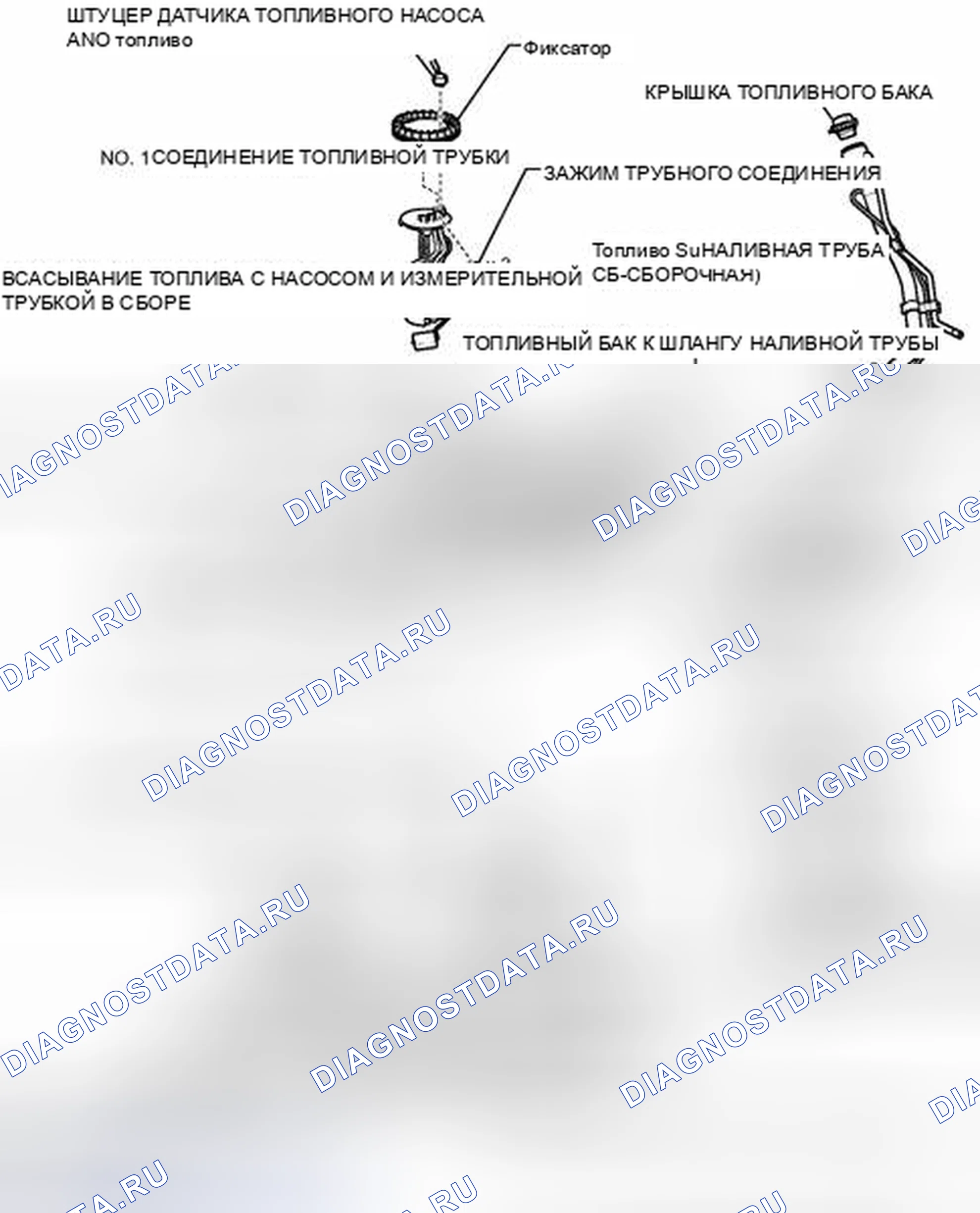 Рис. 52: ИЛЛЮСТРАЦИЯ. Toyota Land Cruiser 200 рестайлинг
