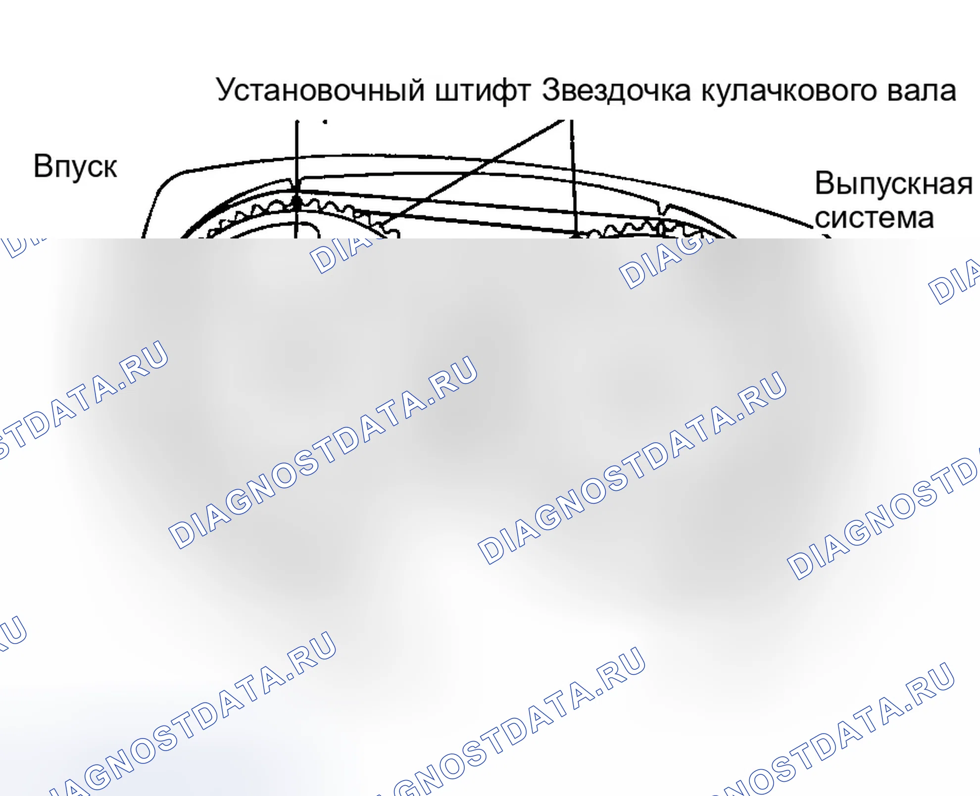 Рис. 208. Hyundai Sonata IV рестайлинг