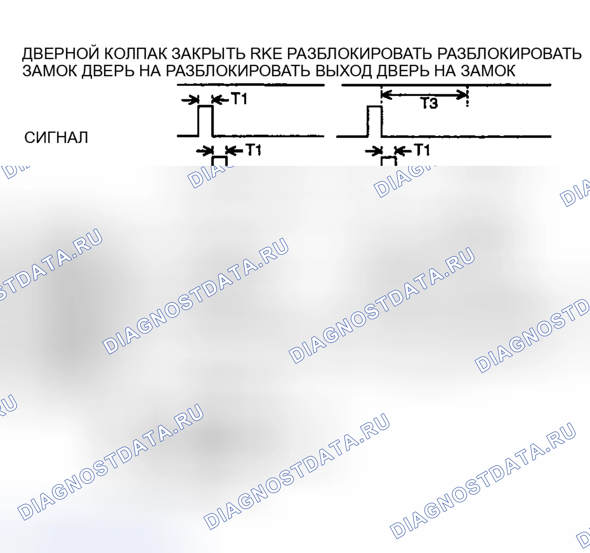 Рис. 124. Haval Chitu I