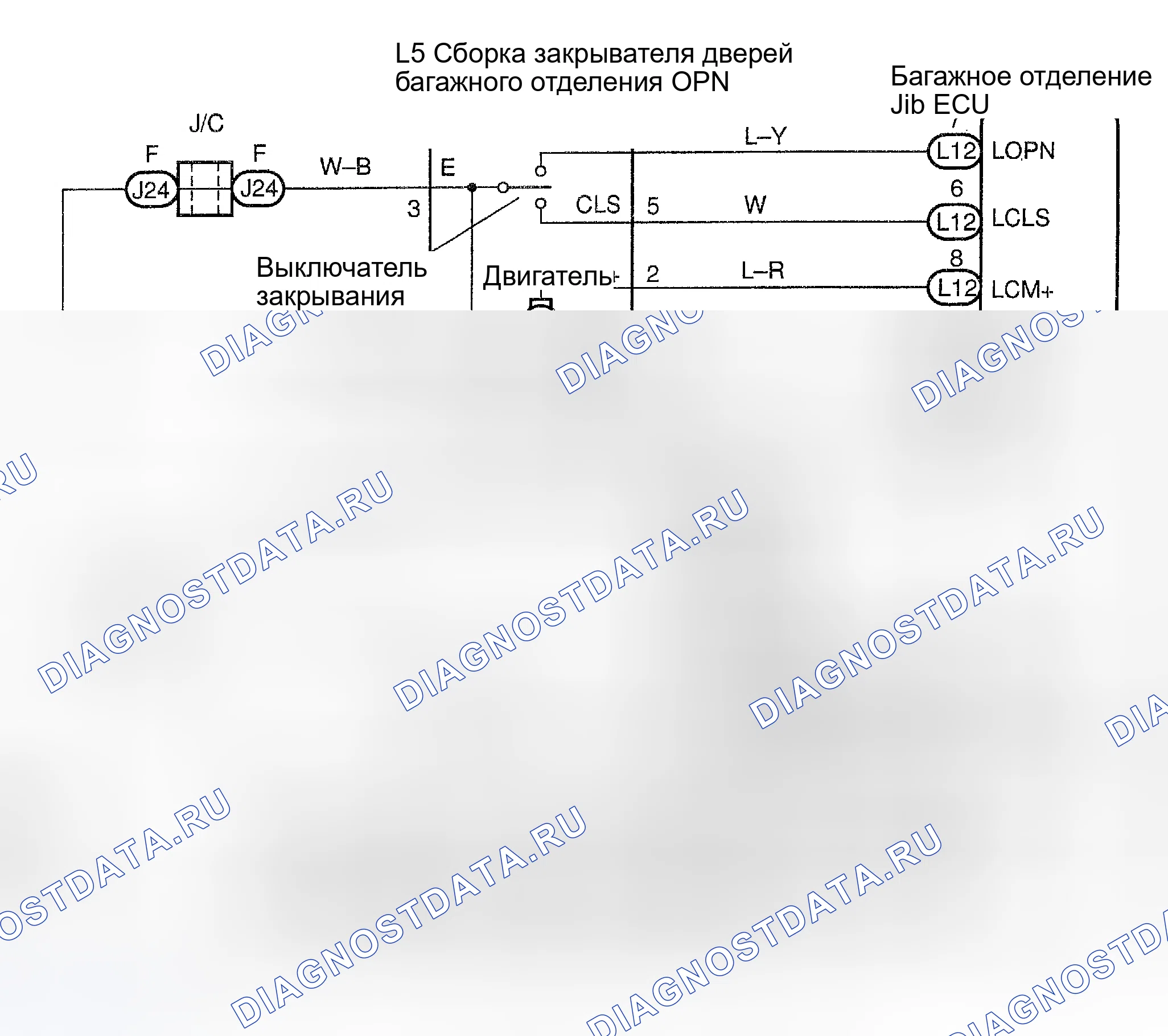 Рис. 20: Описание схемы. Honda Accord II