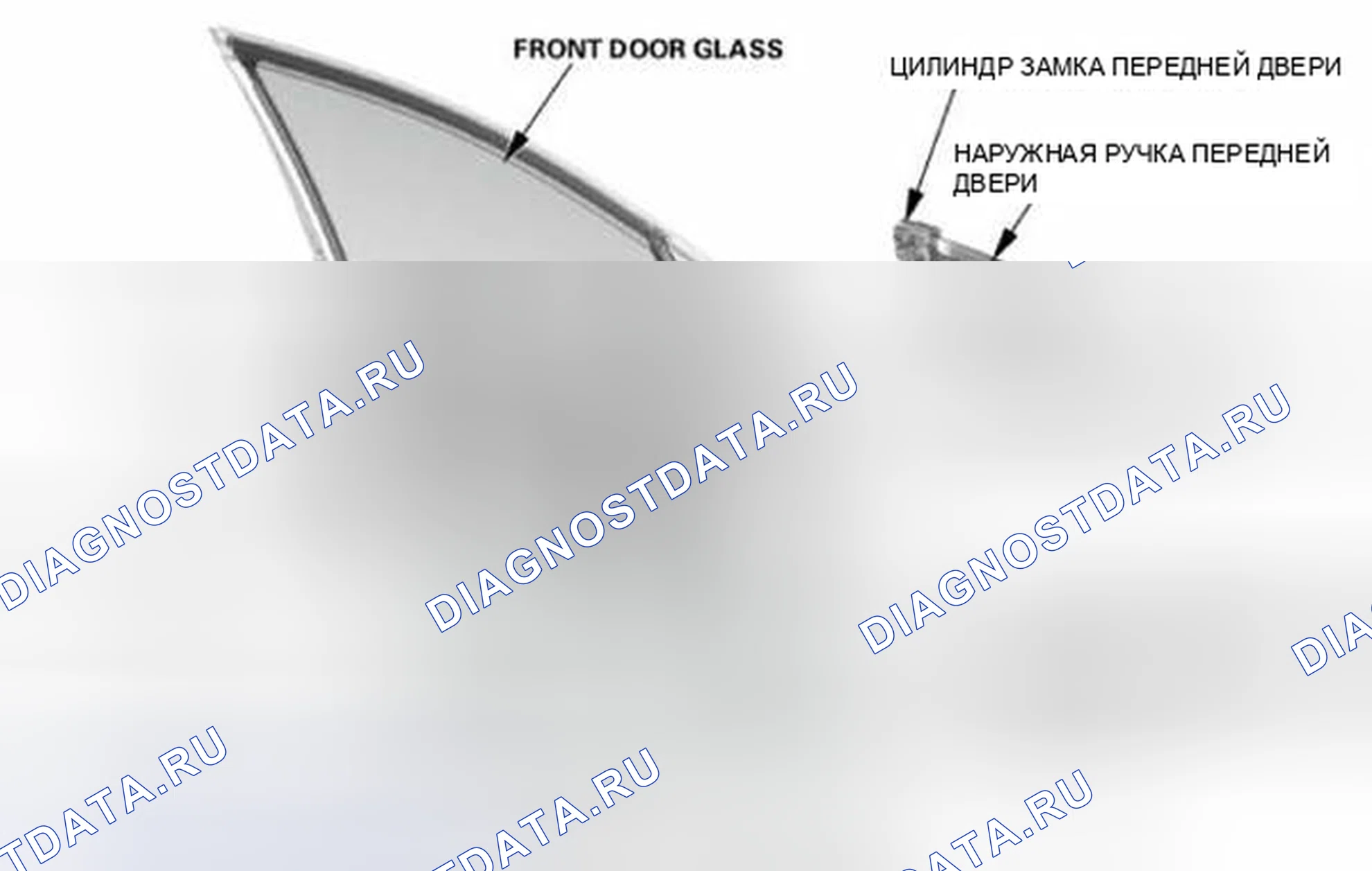 Рис. 73: Индекс расположения компонентов передней двери. Honda Civic IX