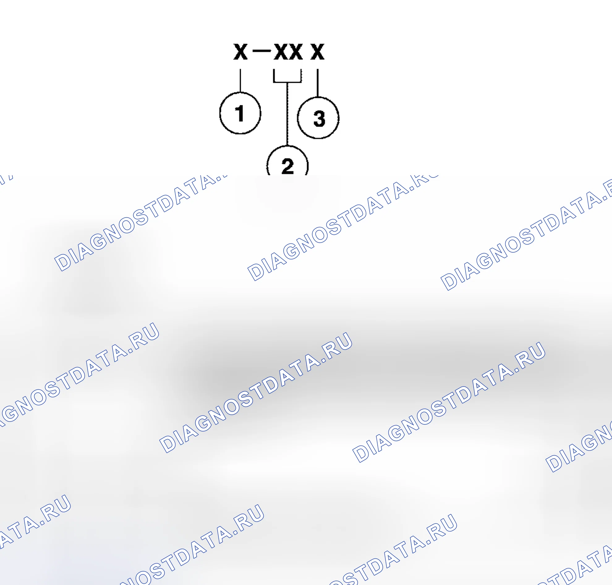 Рис. 23: Протокол 1. Hyundai Mistra I рестайлинг
