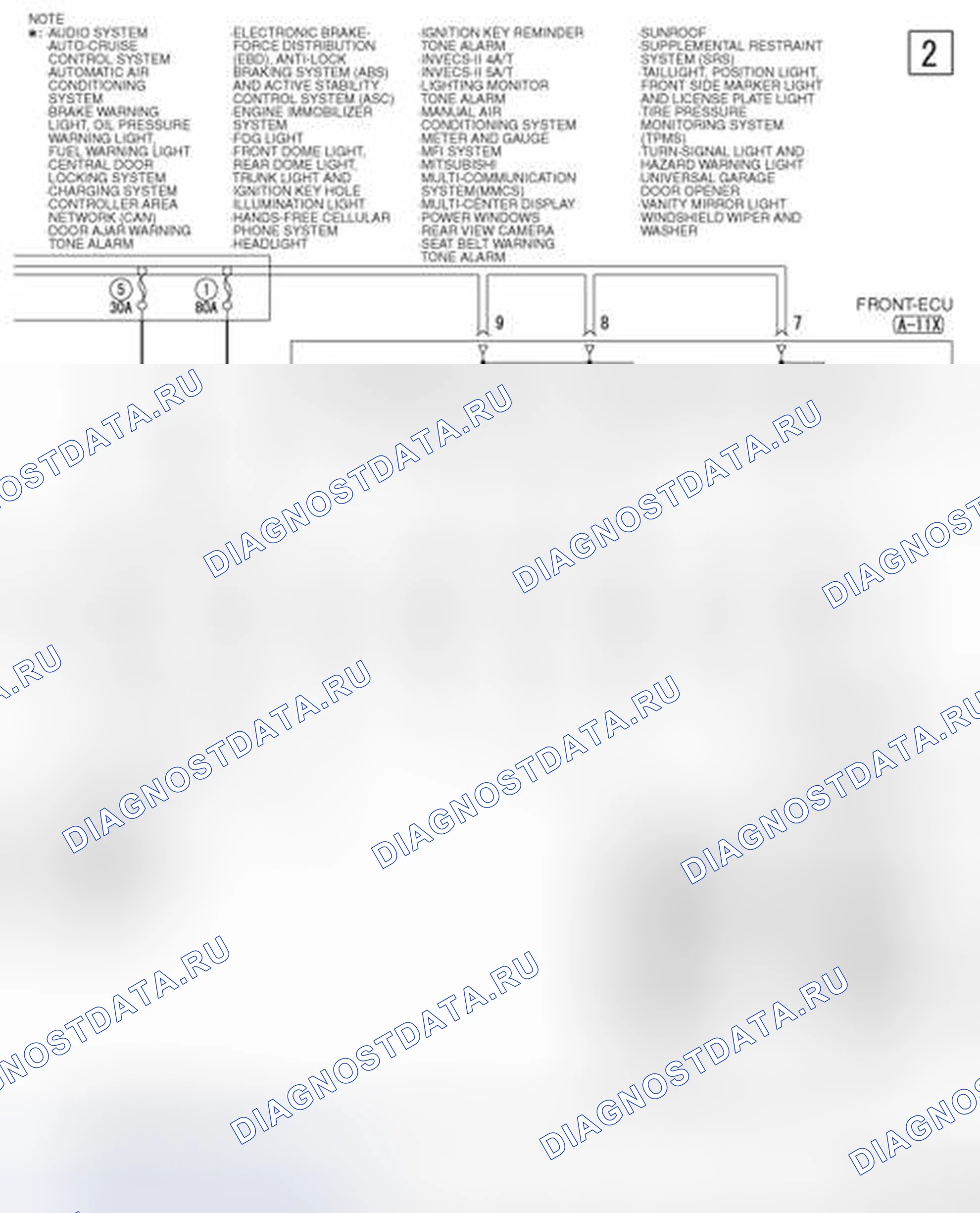 Рис. 106. Mitsubishi Galant IX рестайлинг 2