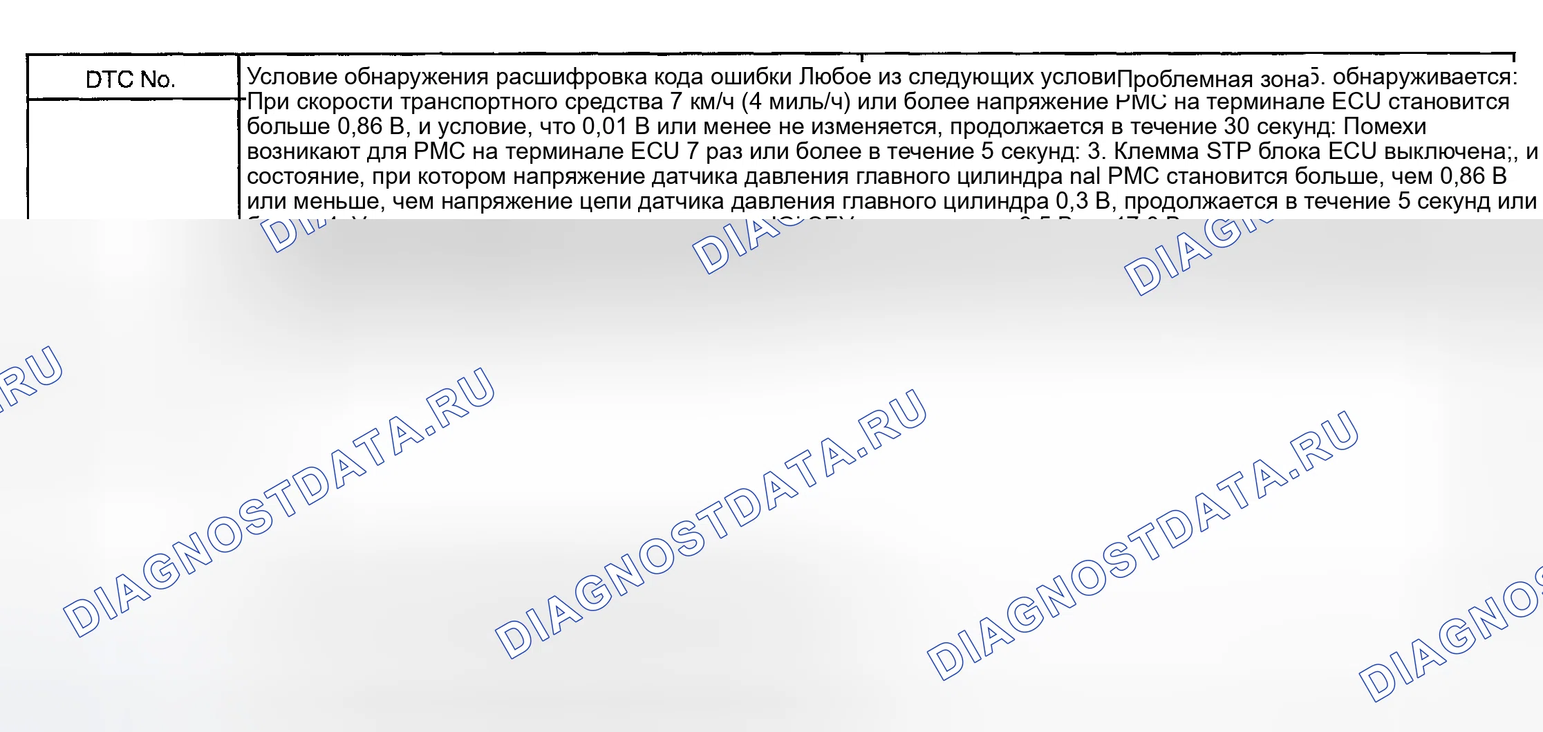 Рис. 33: Описание схемы. Haval H9 I рестайлинг