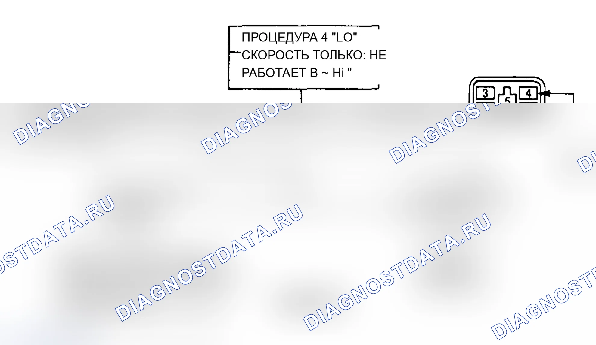 Рис. 9: ПРОЦЕДУРА 4. Chevrolet Pickup R20 