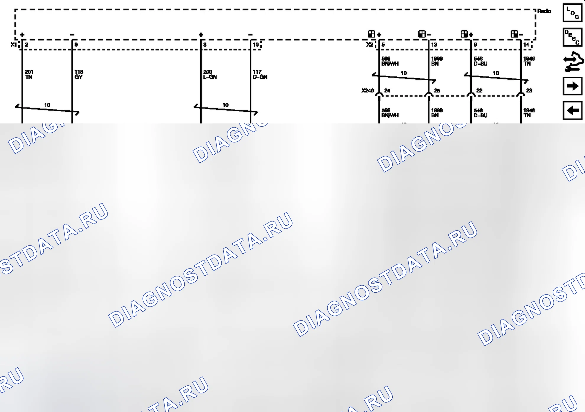 Рис. 6: Динамики (UQF с ULD). Buick Enclave I