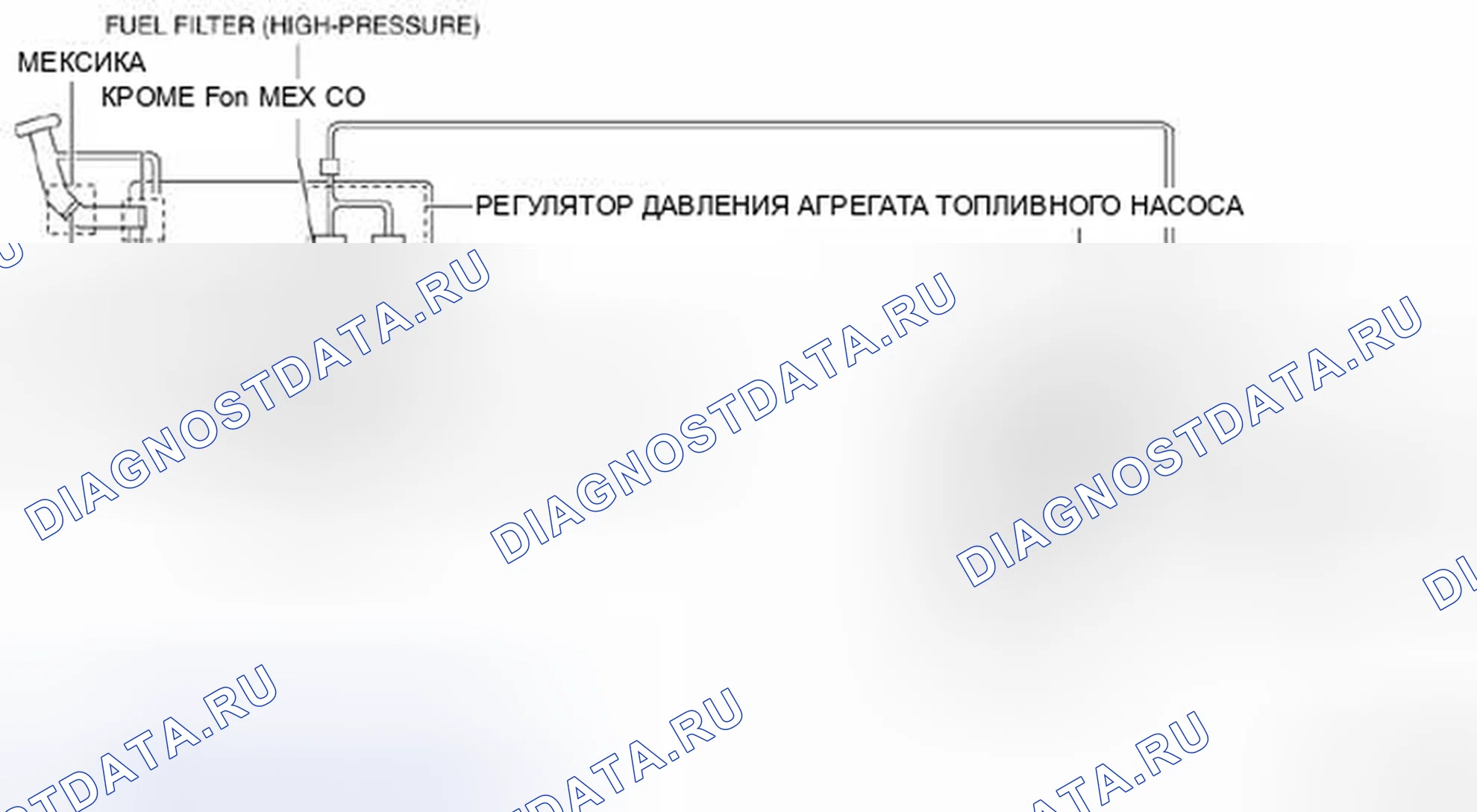 Рис. 4: Блок-схема топливной системы [Mzr 2.0, Мзр 2.5]. Mazda 3 BL рестайлинг