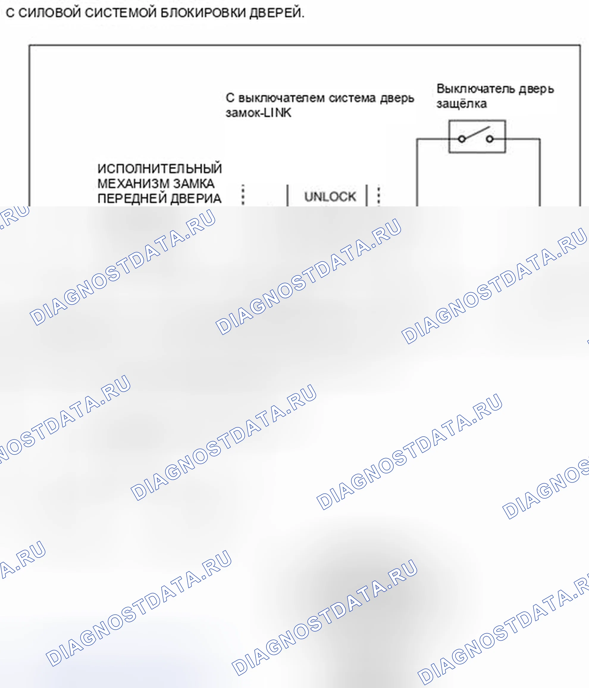 Рис. 93: Схема привода защелки и блокировки передней двери (Rh). Mazda 3 BL рестайлинг