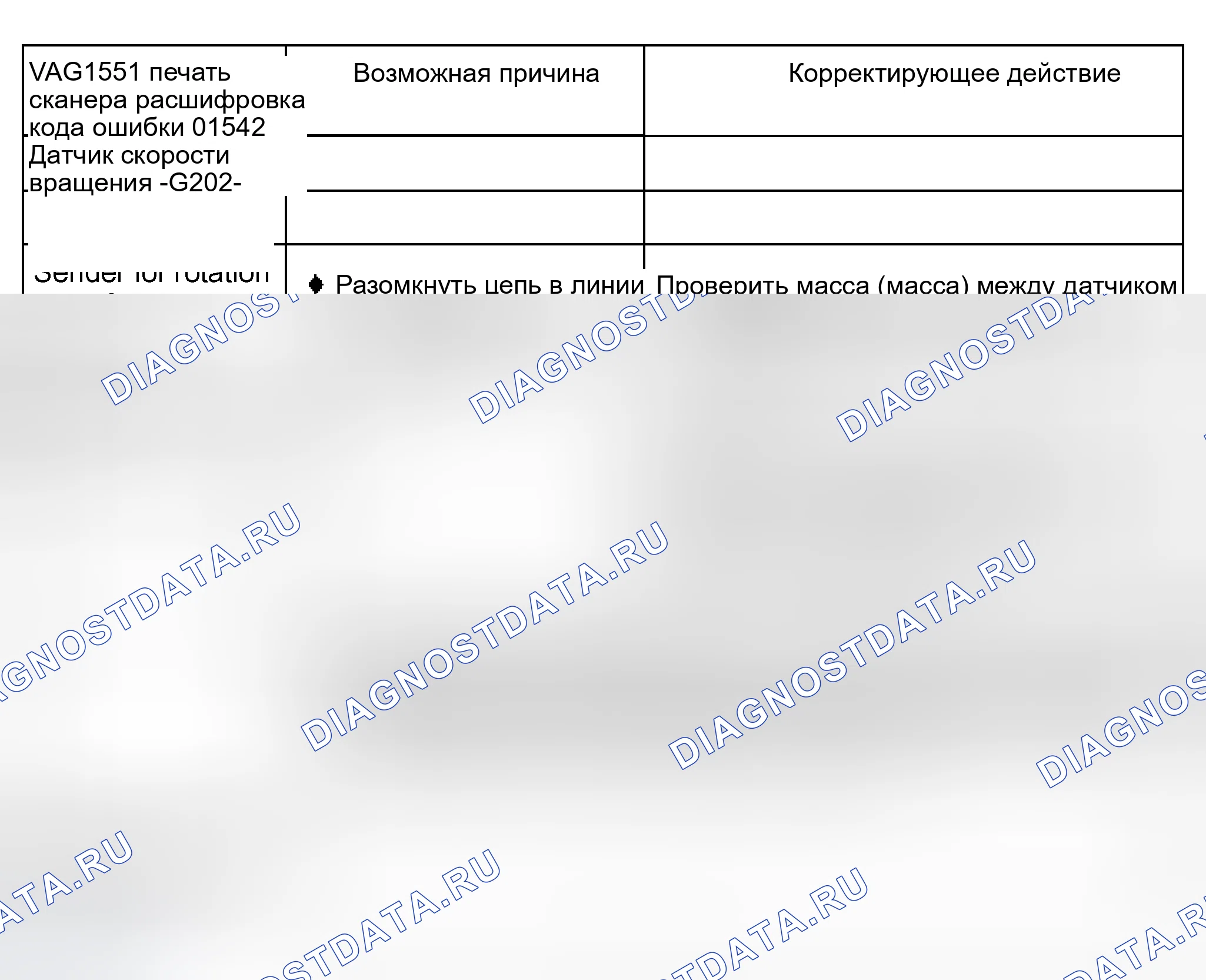 Рис. 252. Audi S8 D2 рестайлинг 2