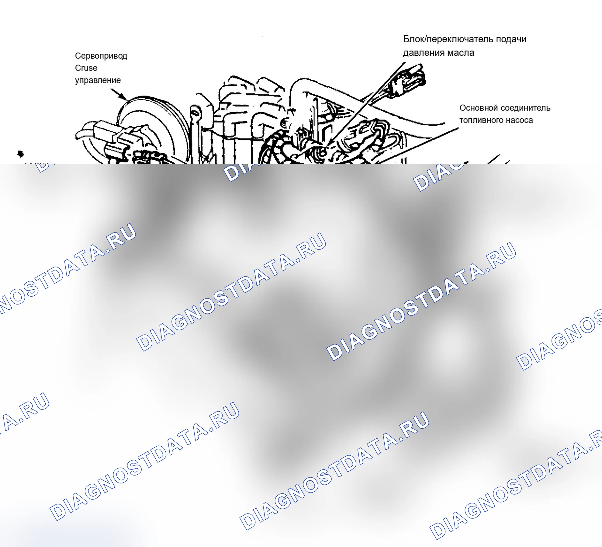 Рис. 13: Расположение компонентов (13 из 17). Buick Electra VI