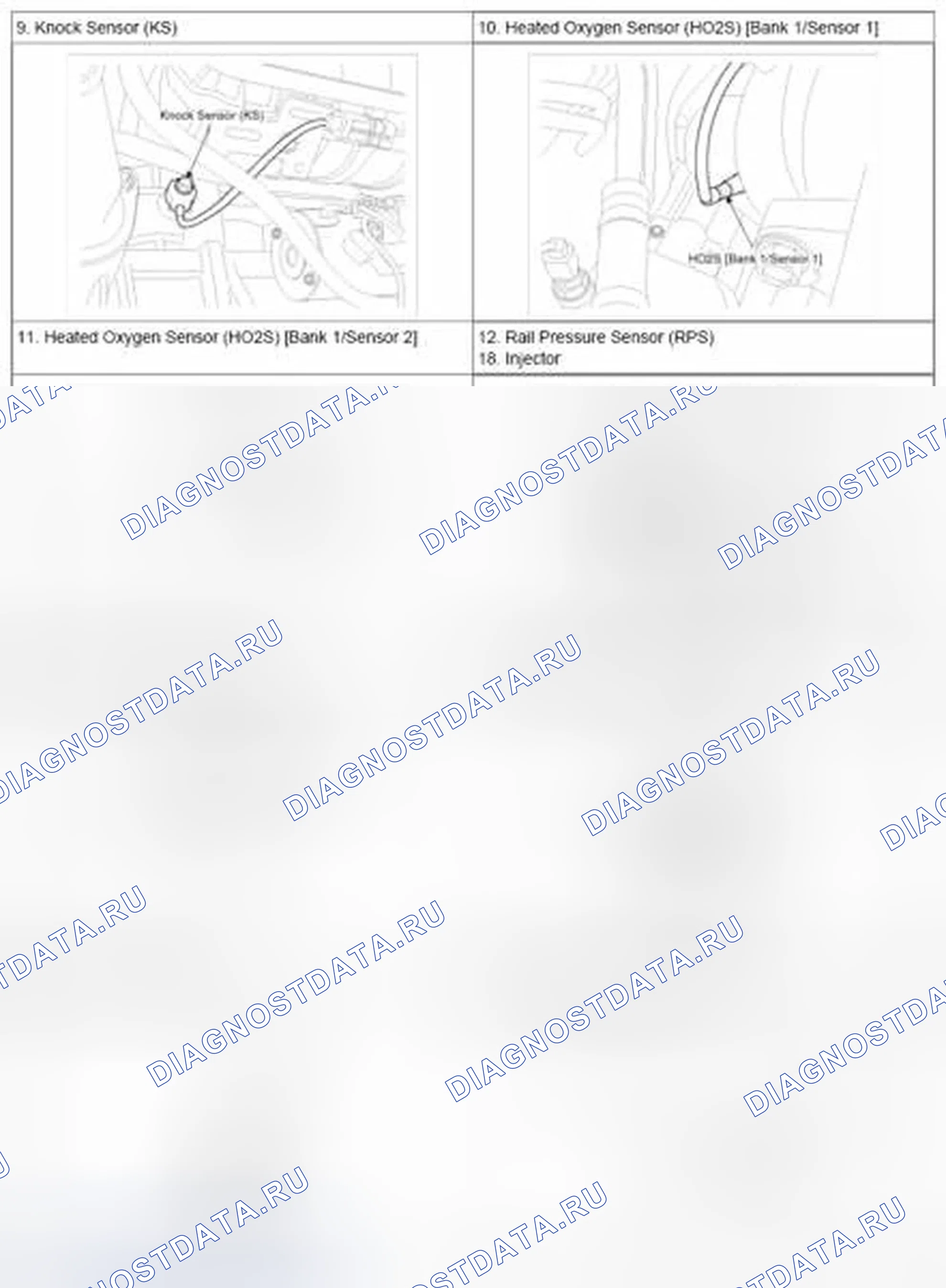 Рис. 136. Hyundai Veloster I