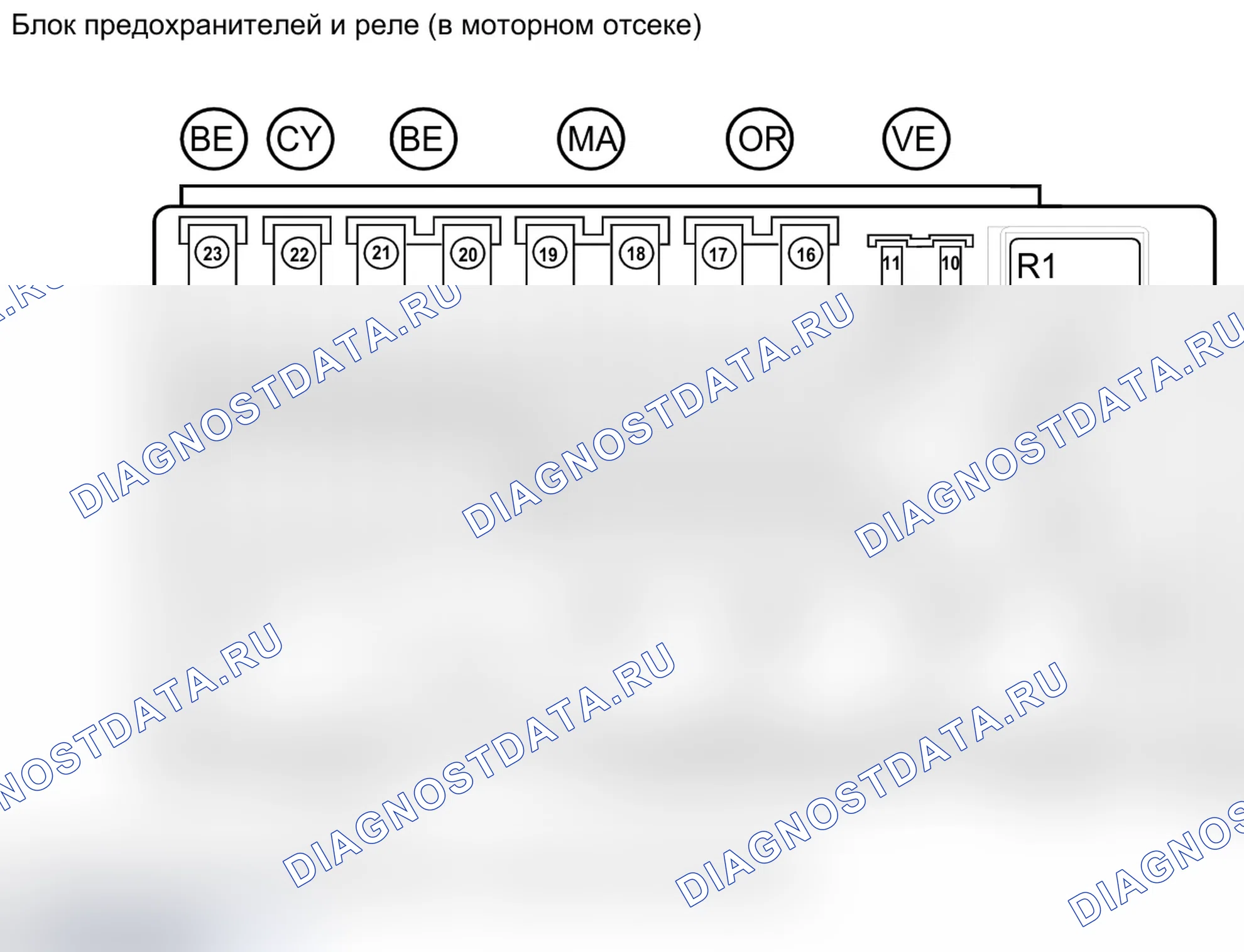 Разъёмы блока 597 — расположение позиций. Renault Espace IV