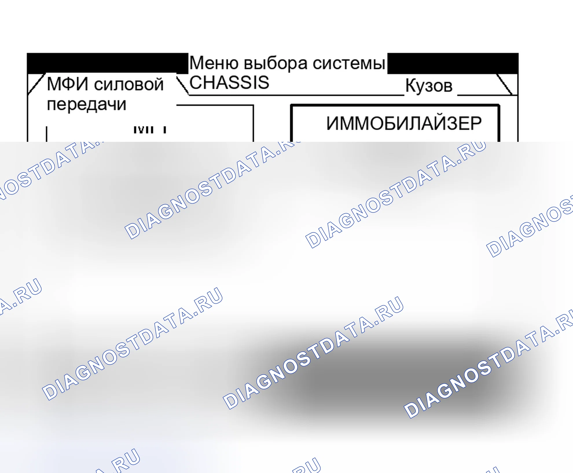 Рис. 34. Mitsubishi Endeavor I