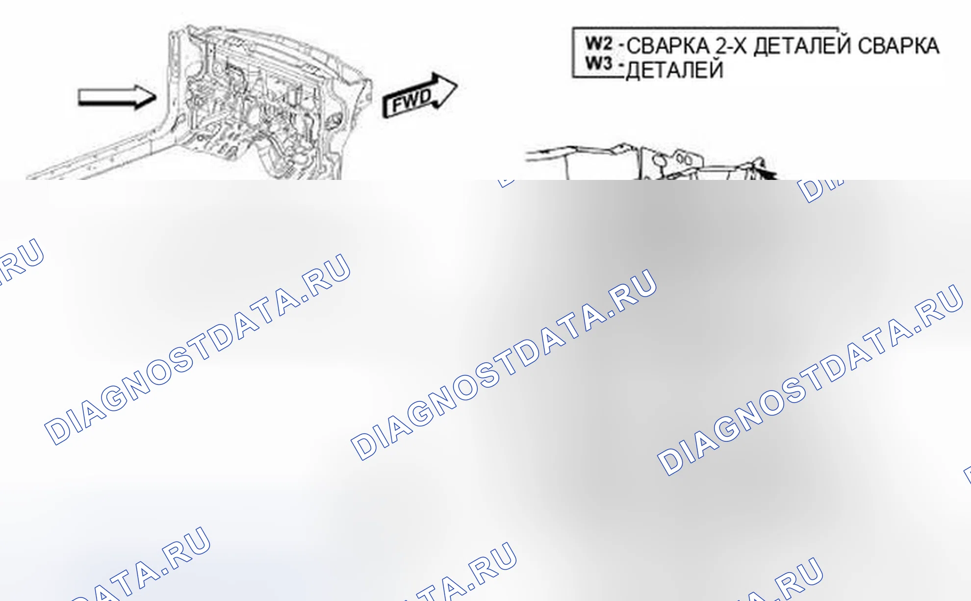 Рис. 226. Jeep Compass I рестайлинг