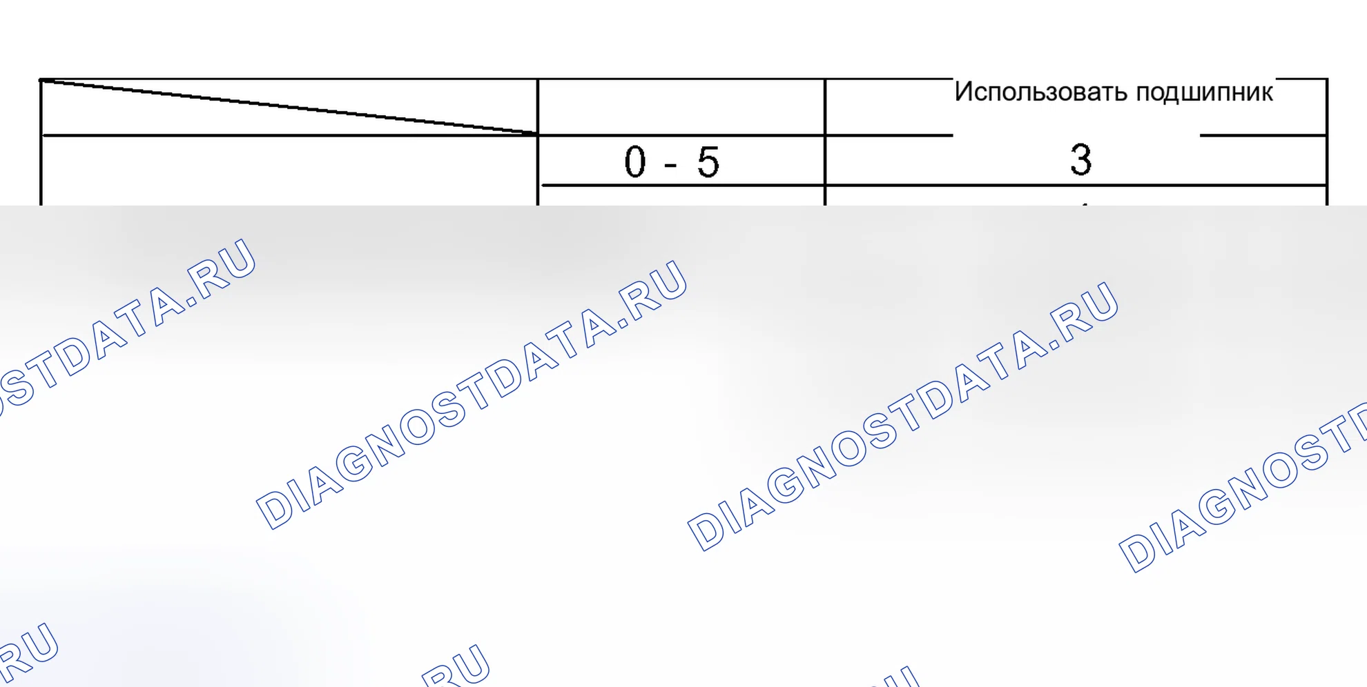 Рис. 263. Toyota Land Cruiser 100 рестайлинг