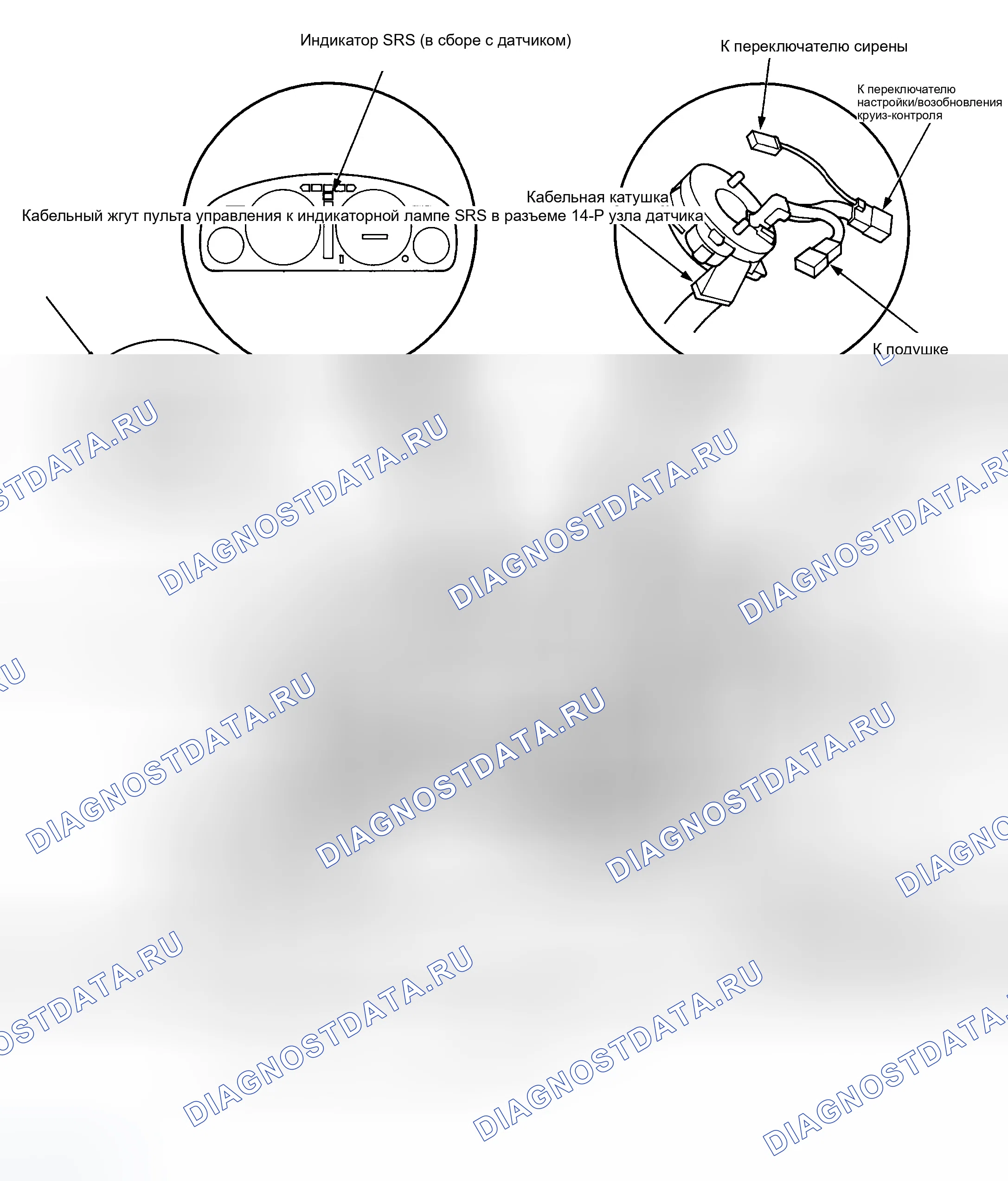 Рис. 2. Honda Accord V