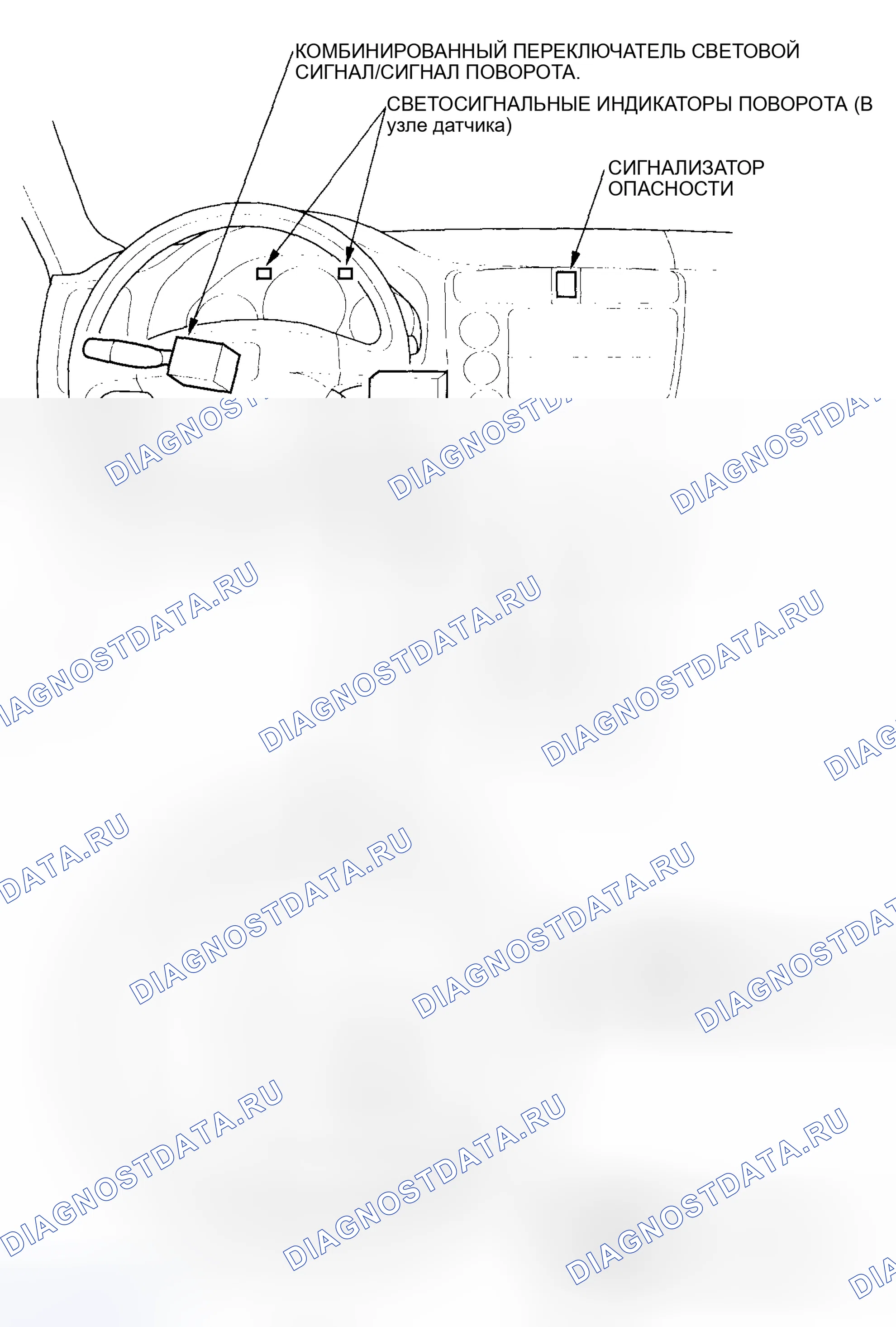 Рис. 112: Индекс расположения компонентов. Honda Civic VII рестайлинг