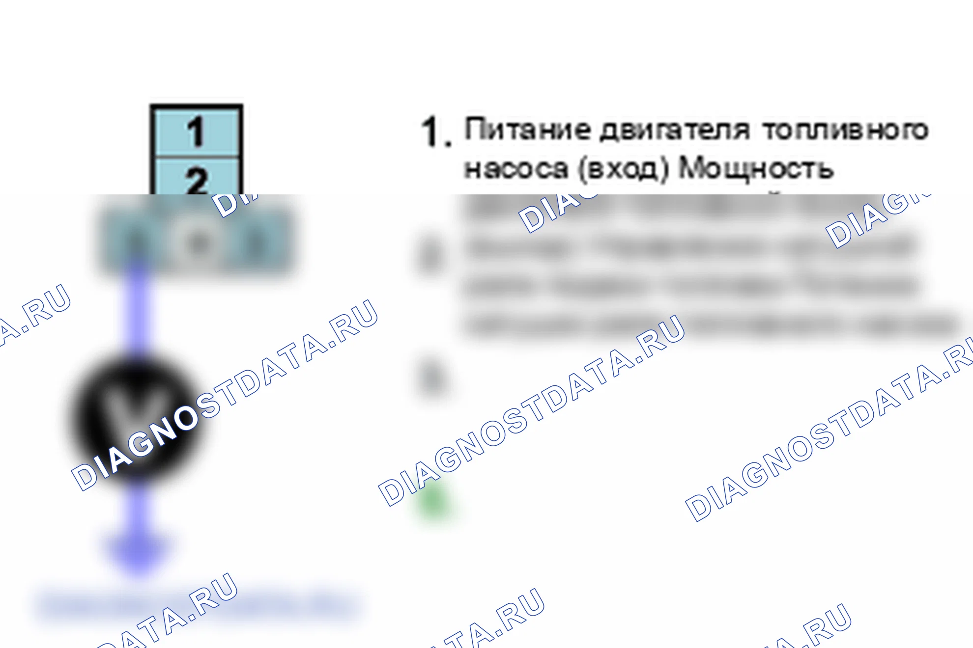 P0232: Высокий уровень во втором контуре топливного насоса. Hyundai Santa Fe CM