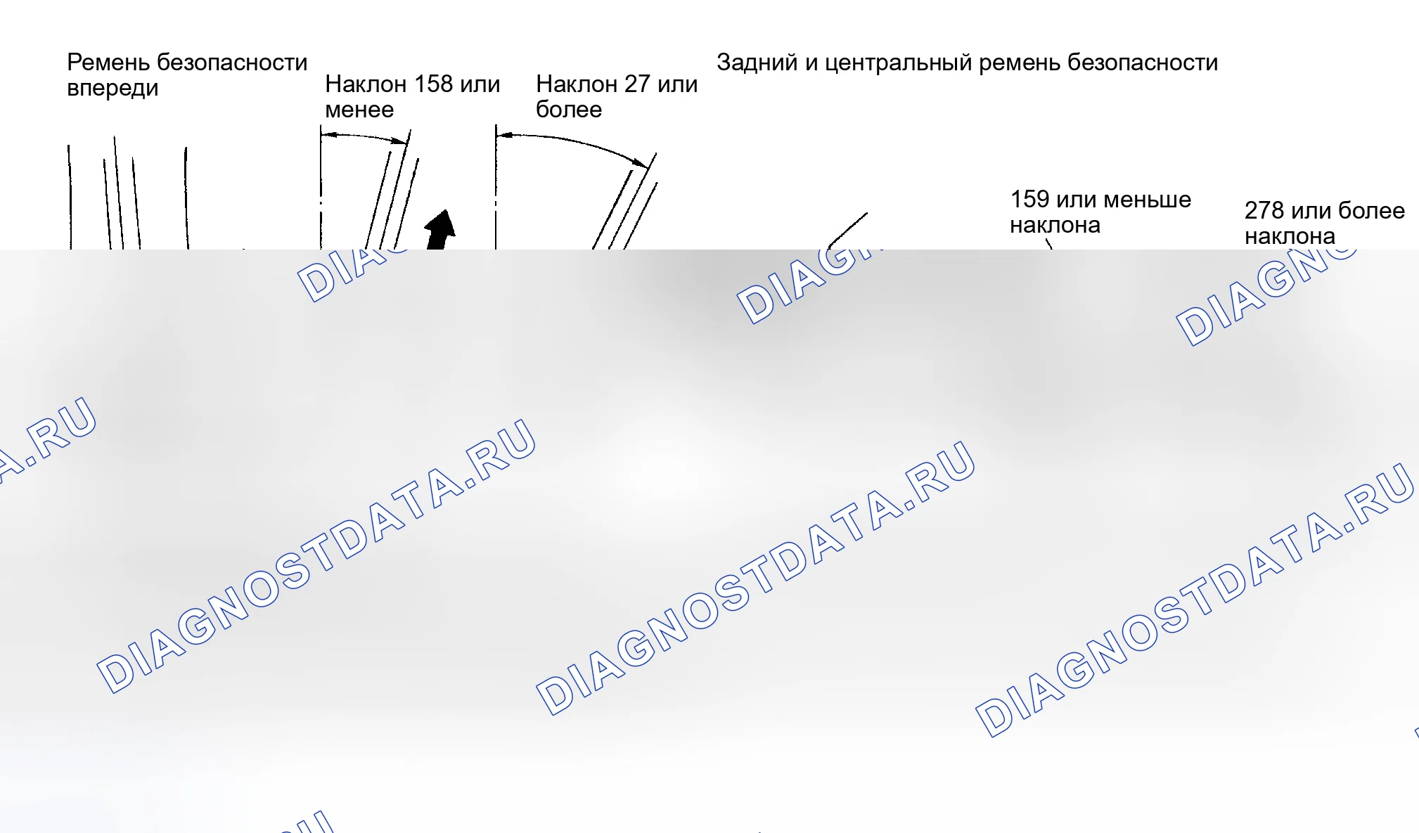 Рис. 6. Nissan Altima L31 рестайлинг